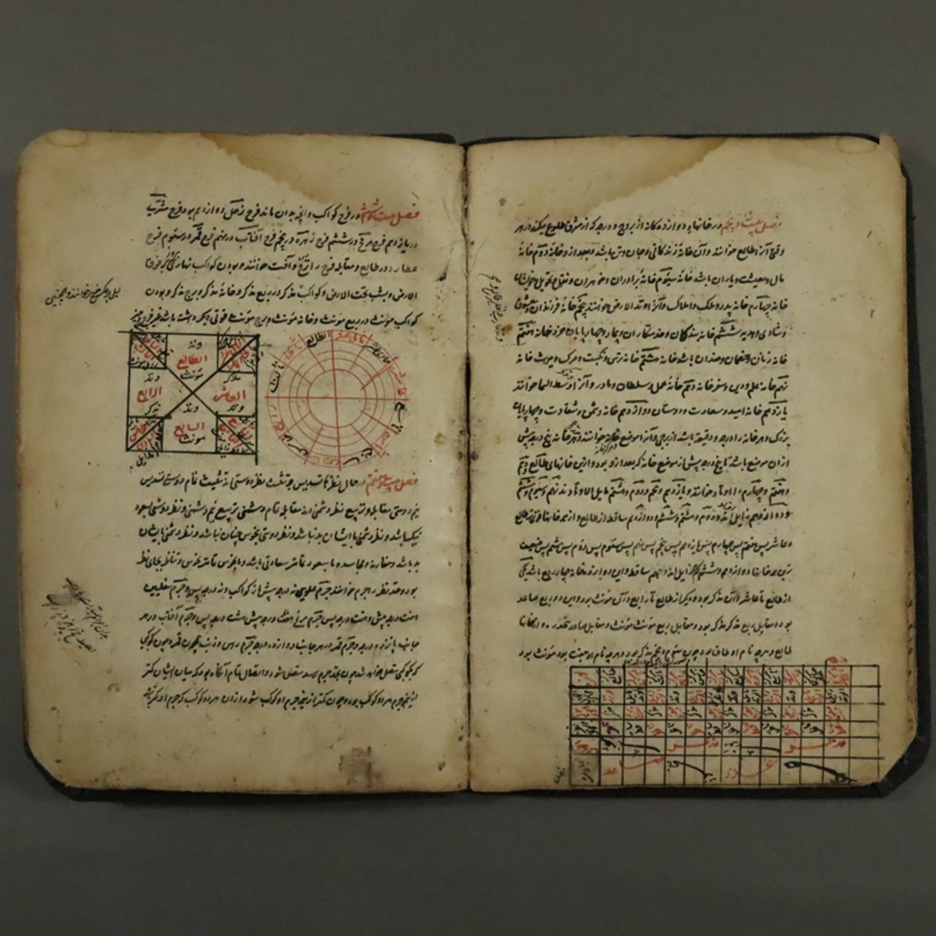 Naturwissenschaftliches Manuskript - Persien, 12 Blätter mit abgerundeten Ecken, teils dichtbeschri