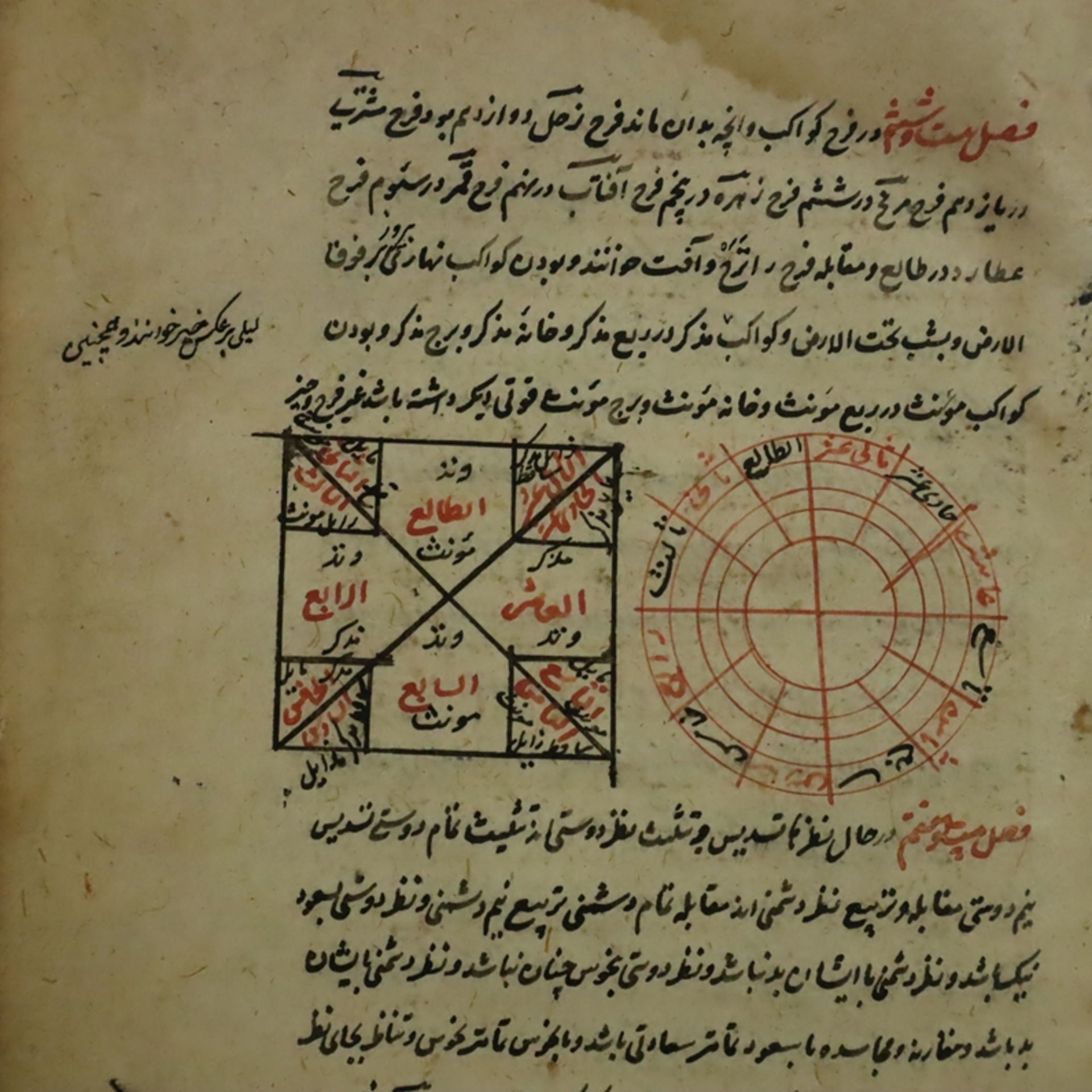 Naturwissenschaftliches Manuskript - Persien, 12 Blätter mit abgerundeten Ecken, teils dichtbeschri - Bild 2 aus 7