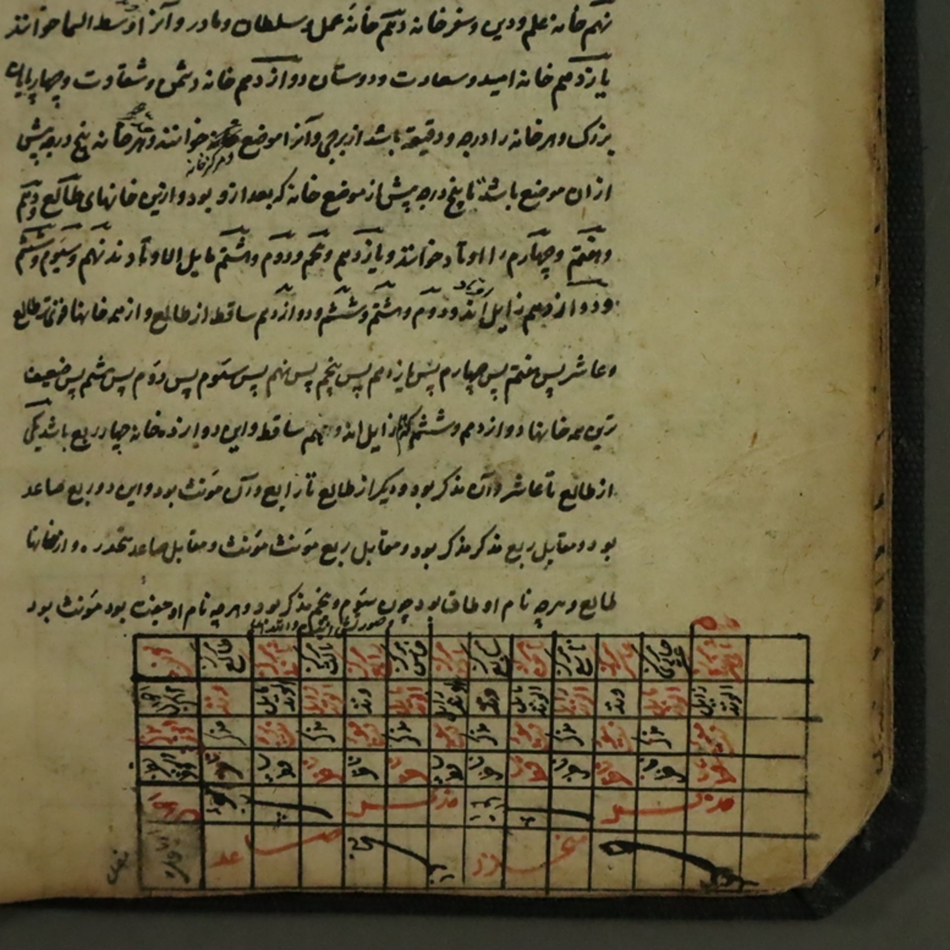 Naturwissenschaftliches Manuskript - Persien, 12 Blätter mit abgerundeten Ecken, teils dichtbeschri - Bild 3 aus 7