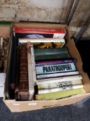 BOX OF ANTIQUE BOOKS