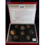 1986 UK PROOF COIN COLLECTION 8 X COINS