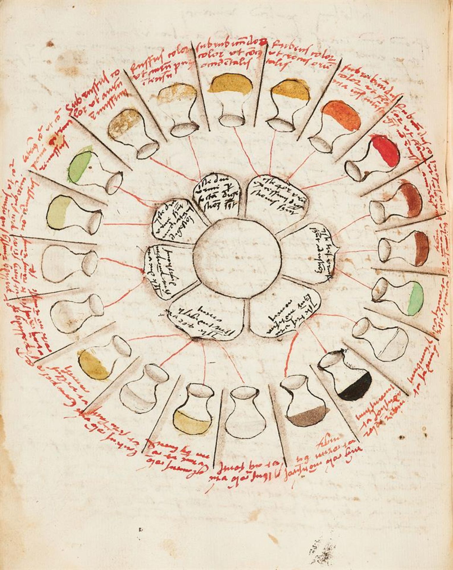 Ɵ Medical compendium with substantial parts of Egidius de Corbeil - Image 3 of 9