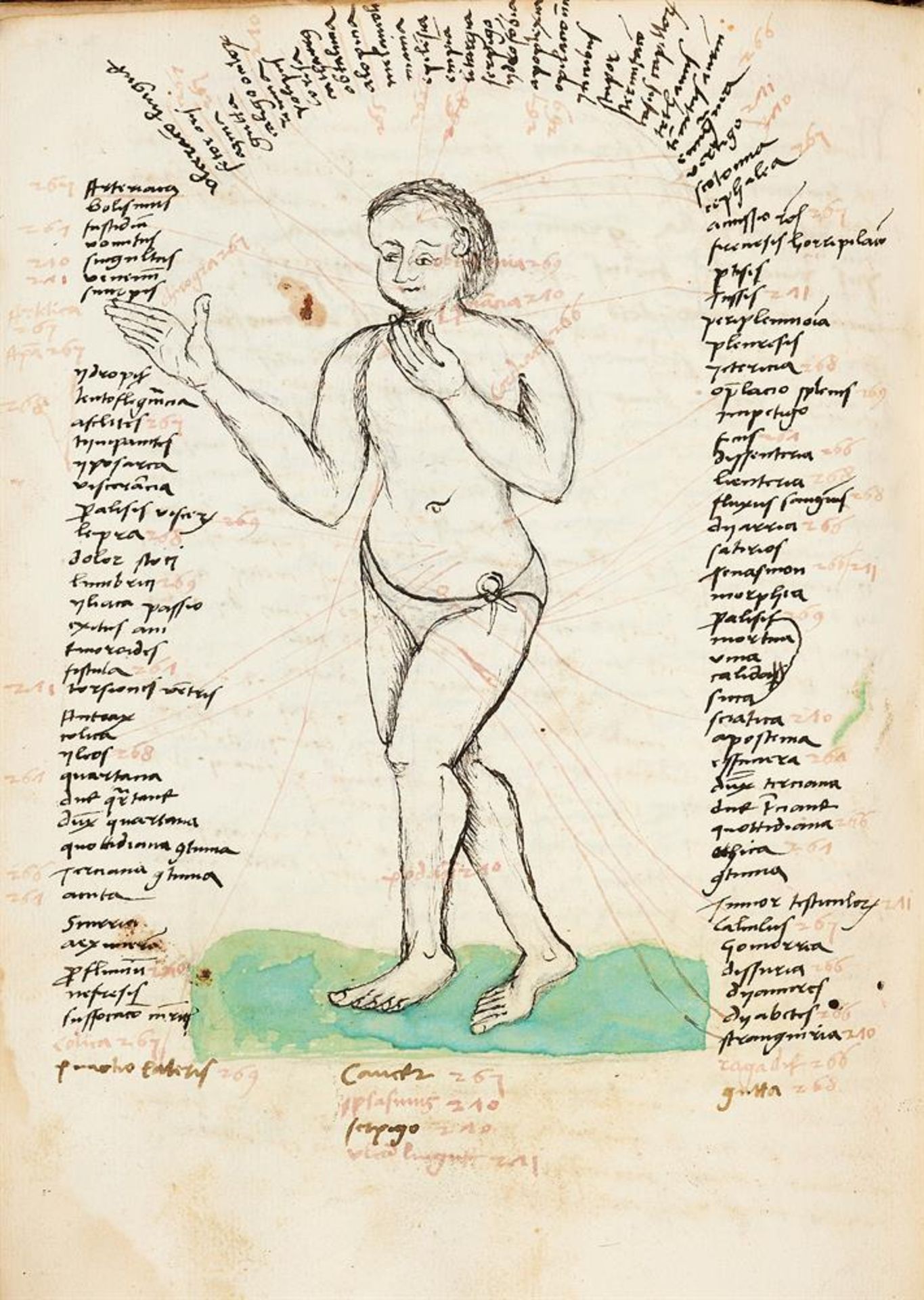 Ɵ Medical compendium with substantial parts of Egidius de Corbeil - Image 4 of 9