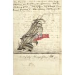 EAST INDIES LOG BOOK 'A Journal of a Voyage to the East Indias and From the East Indias', illustr...