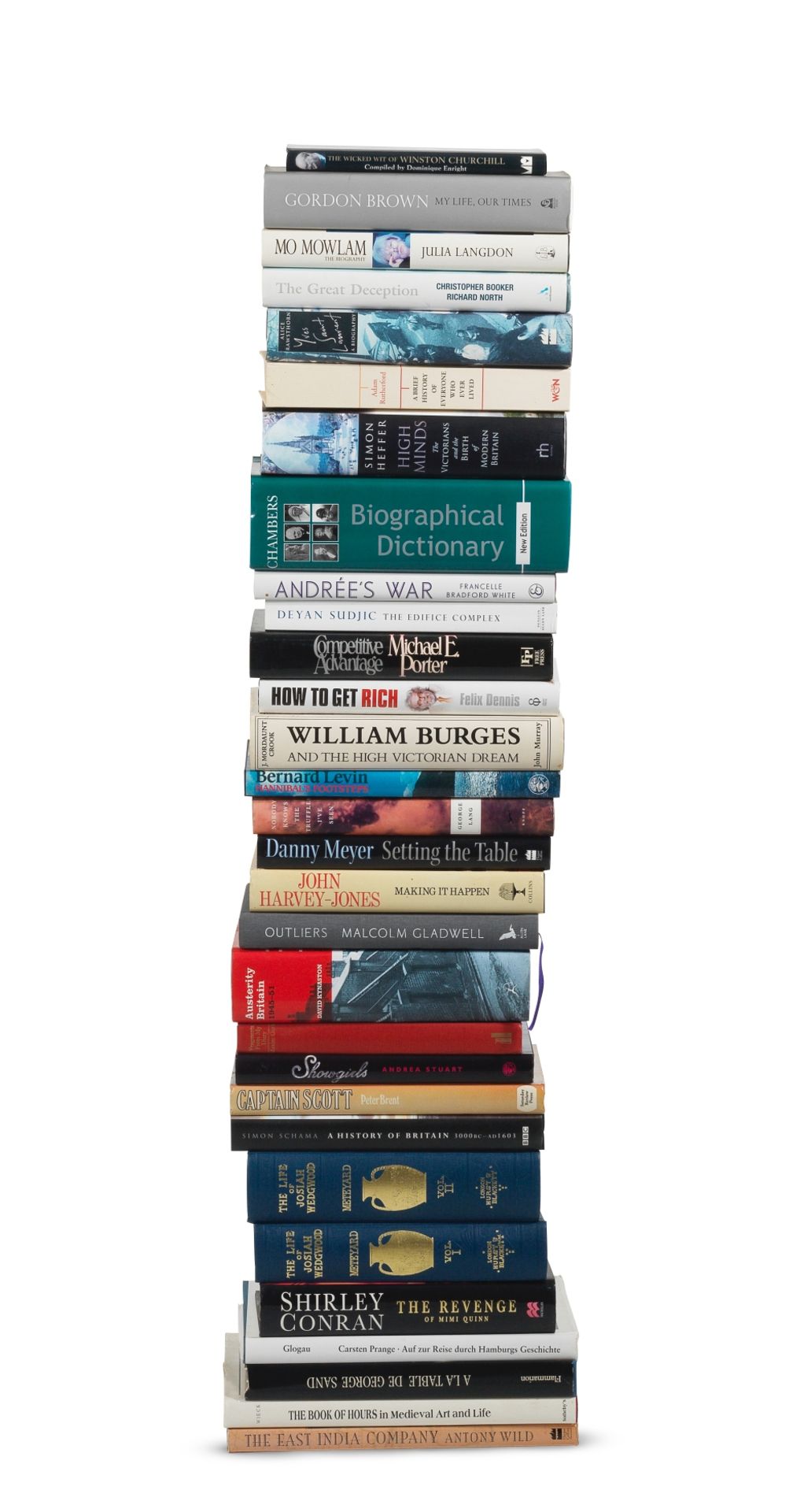 Books: Biography, History and Memoir A selection of Sir Terence Conran's books relating to biogra...
