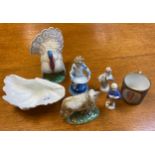 A Selection of collectable porcelain to include KPM figures, French servres hand painted lady