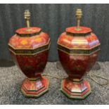 A Pair of highly decorative table lamps. [43cm high]