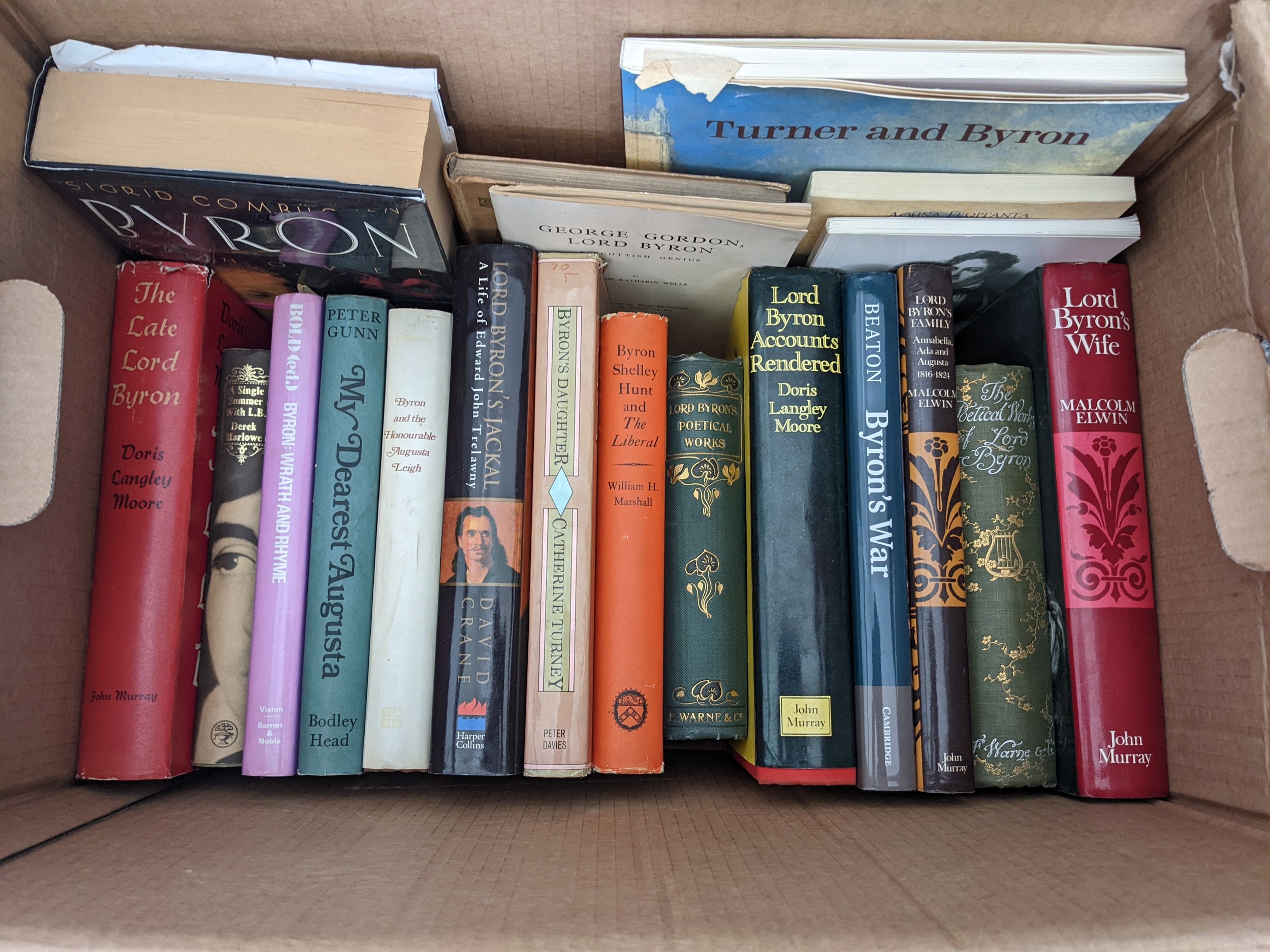 Bibliography and: Publishing. A box.