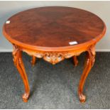 Antique style mahogany table, the circular top with moulded edging above carved apron and cabriole
