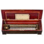 Mandolin Musical Box by Ducommun-Girod, c. 1870