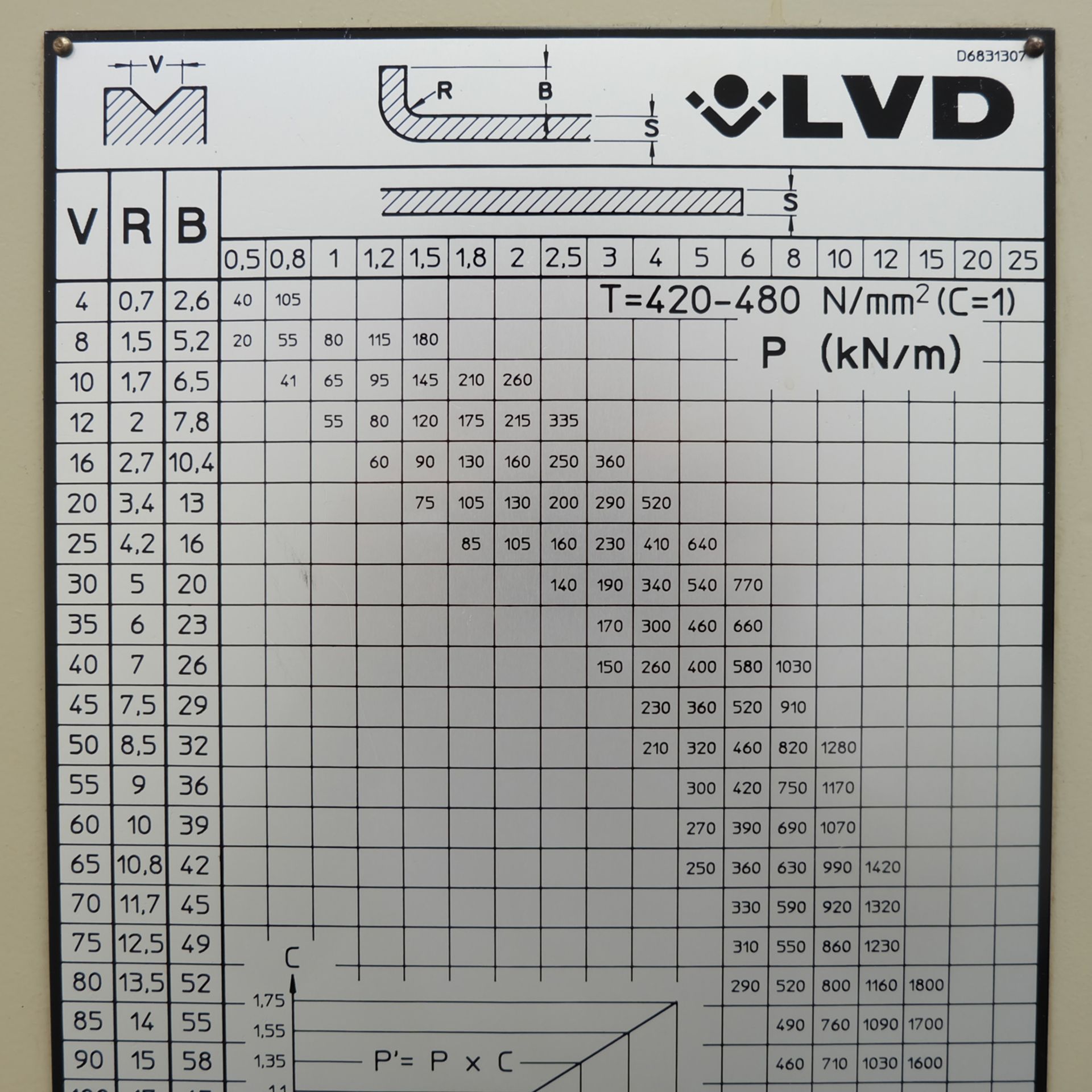 LVD Type PPEB 55/20+MNC95/C Hydraulic CNC Press Brake. Maximum Pressure 55 Ton. - Image 10 of 13