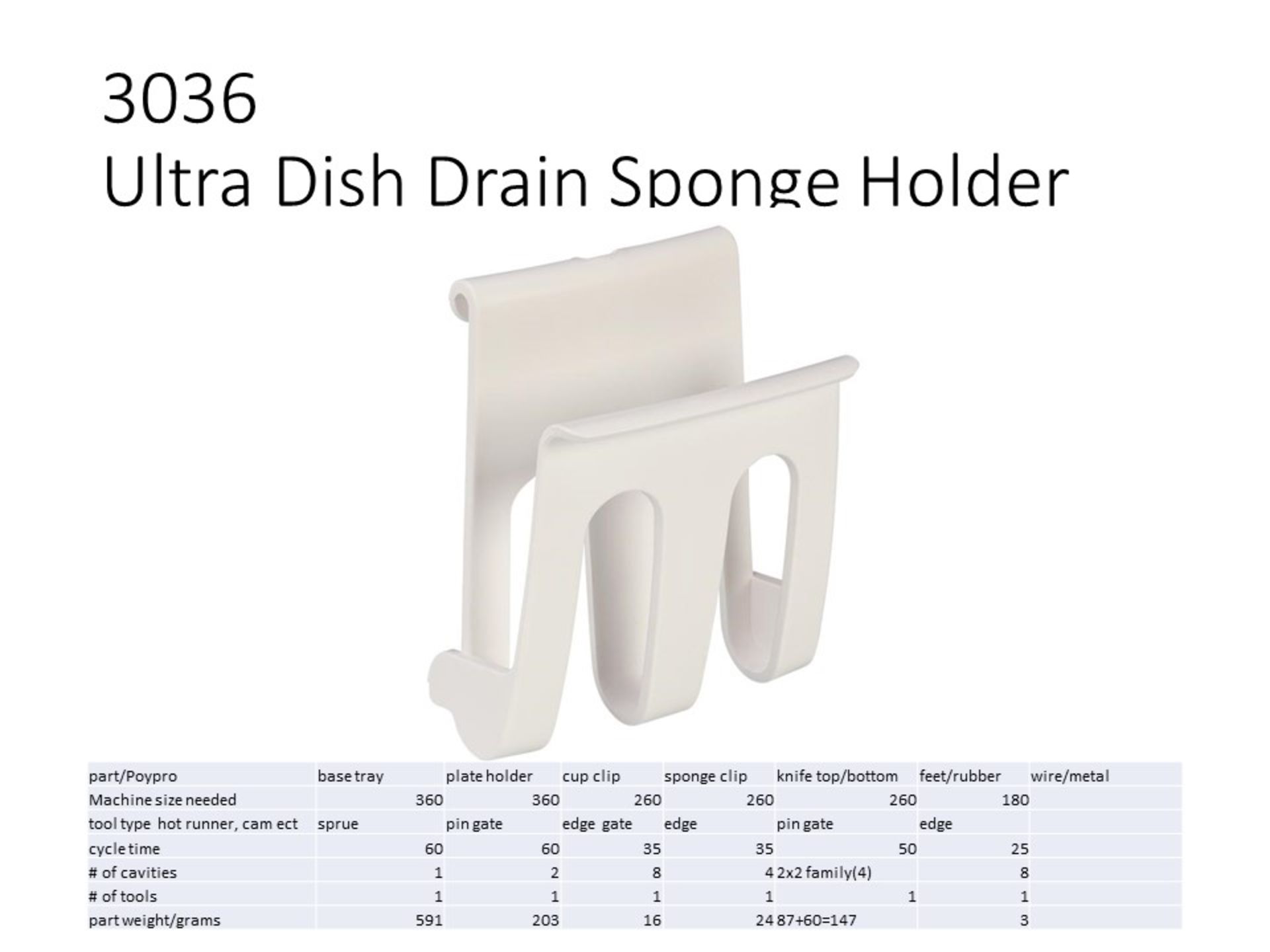 PLASTIC INJECTION MOLD - Ultra Drain Sponge Holder