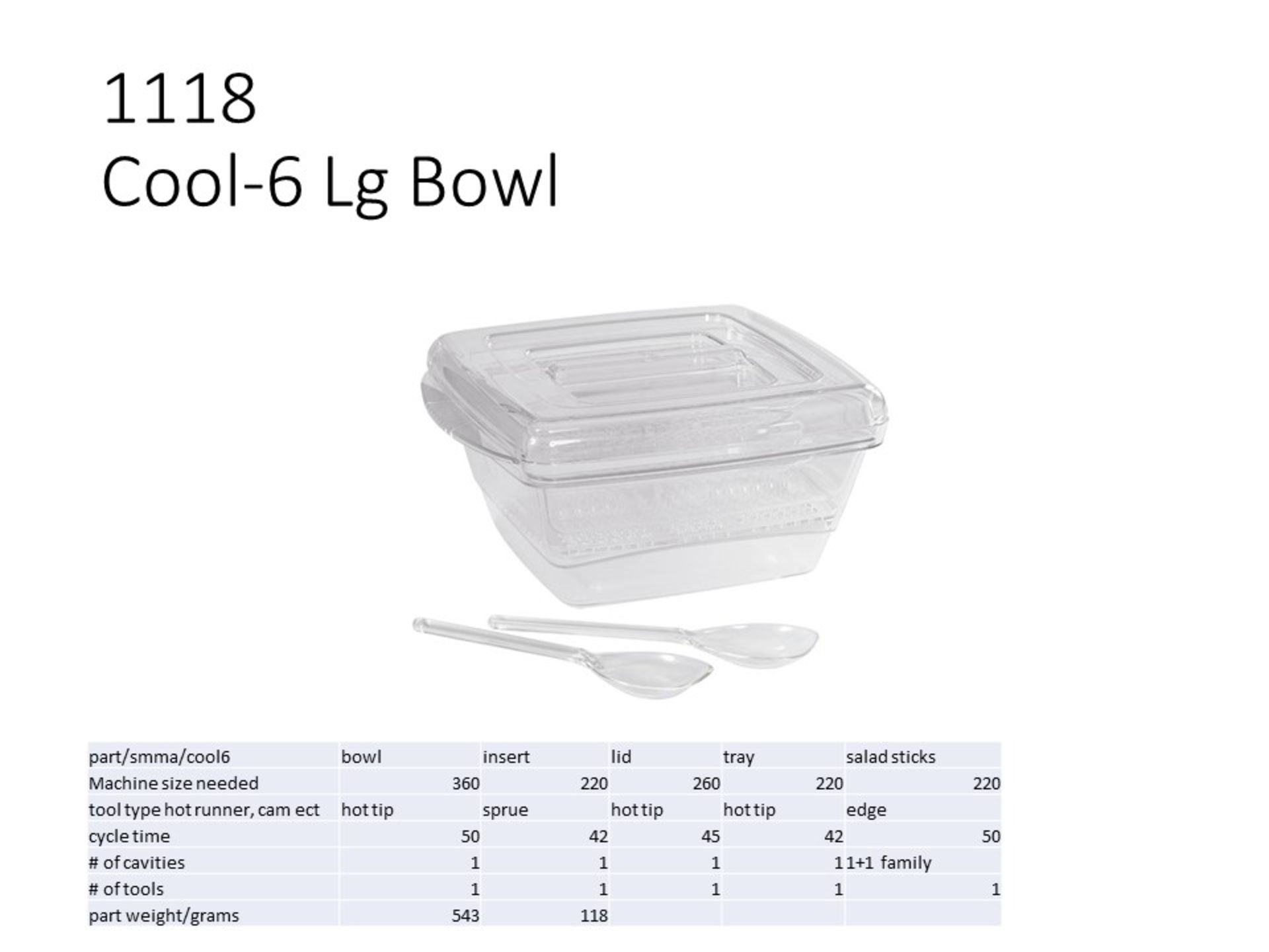 PLASTIC INJECTION MOLD - Cool 6 Lg Bowl