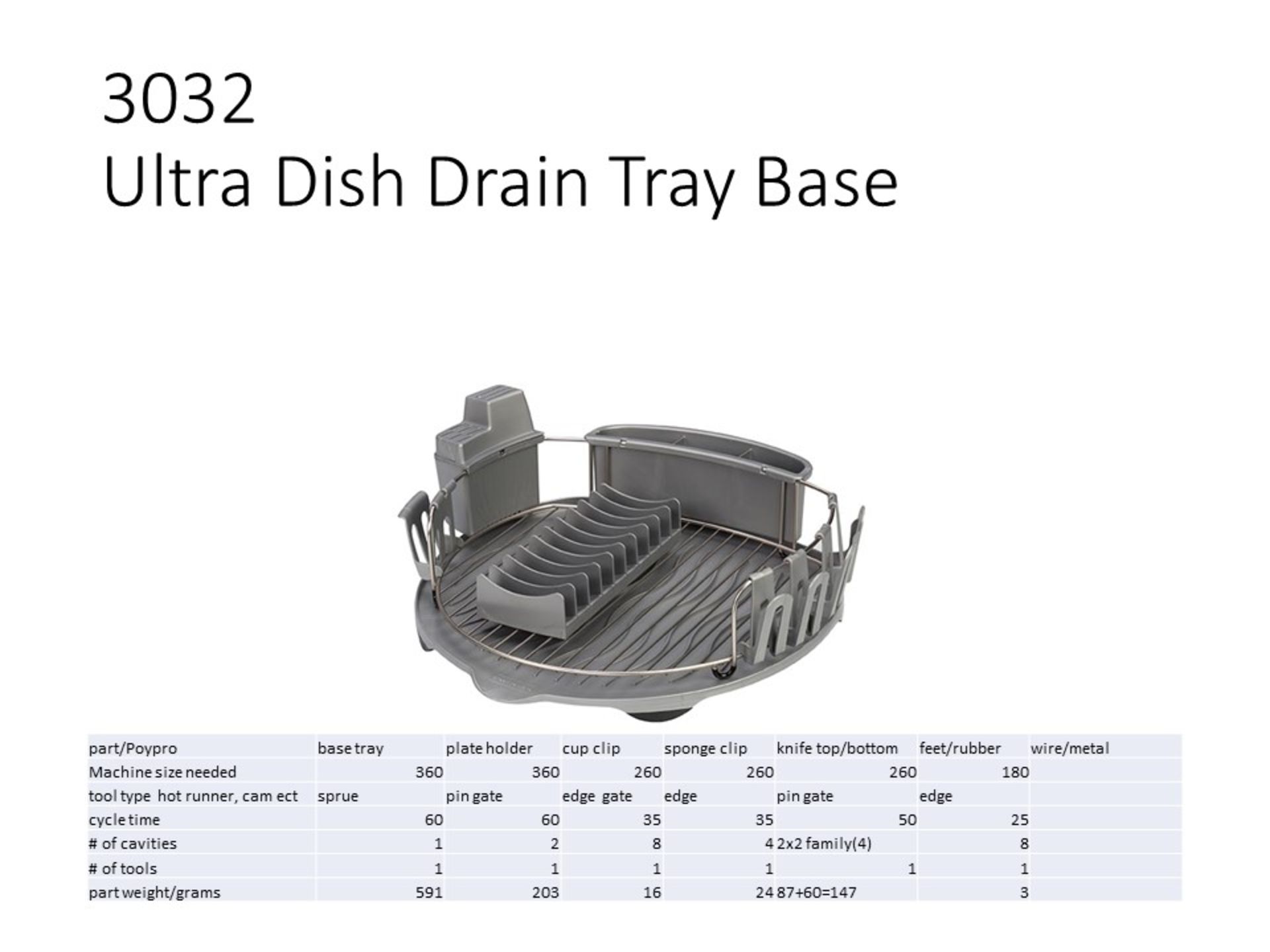 PLASTIC INJECTION MOLD - Ultra Drain Tray Base