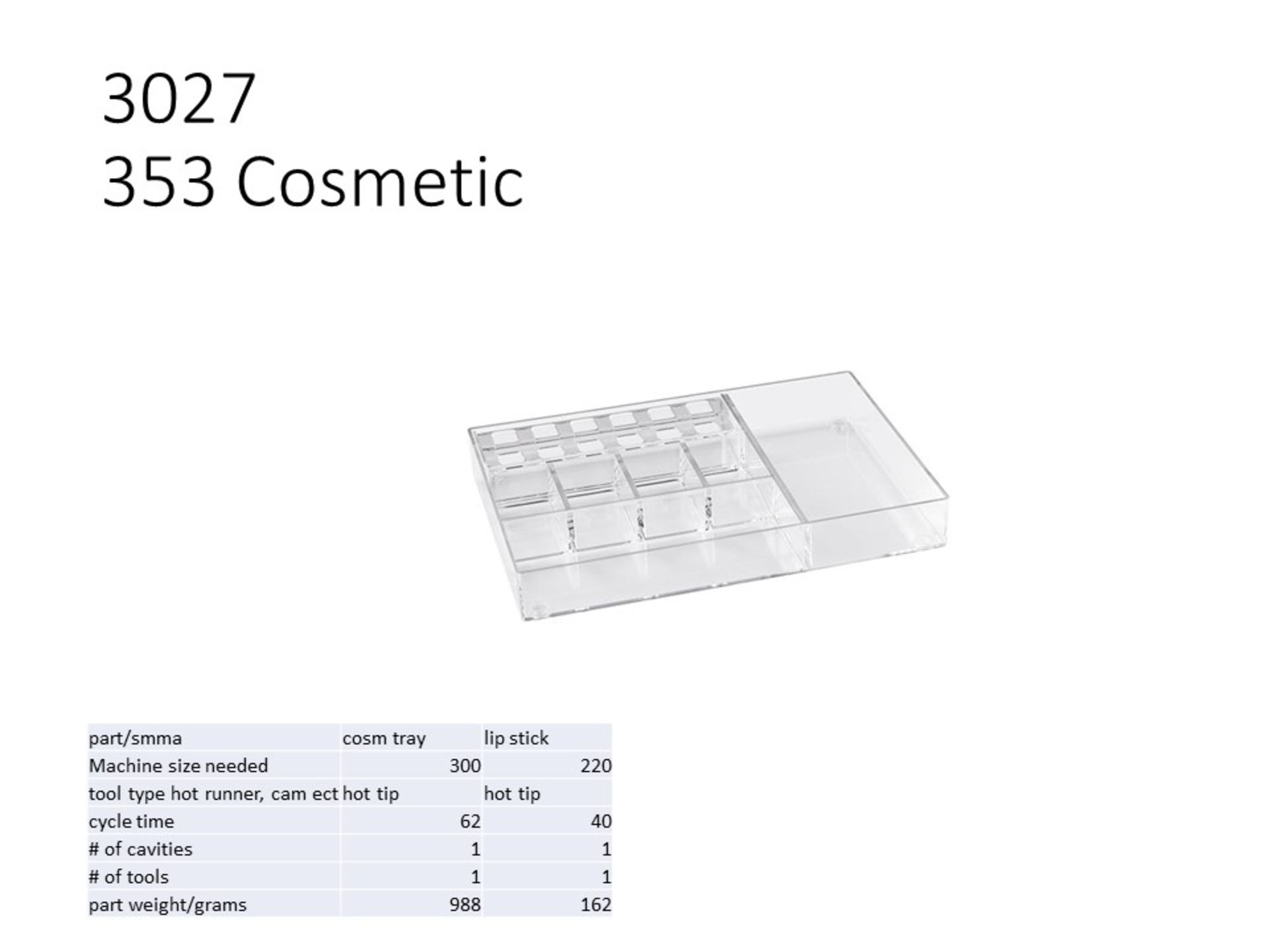 PLASTIC INJECTION MOLD - 353 Cosmetic