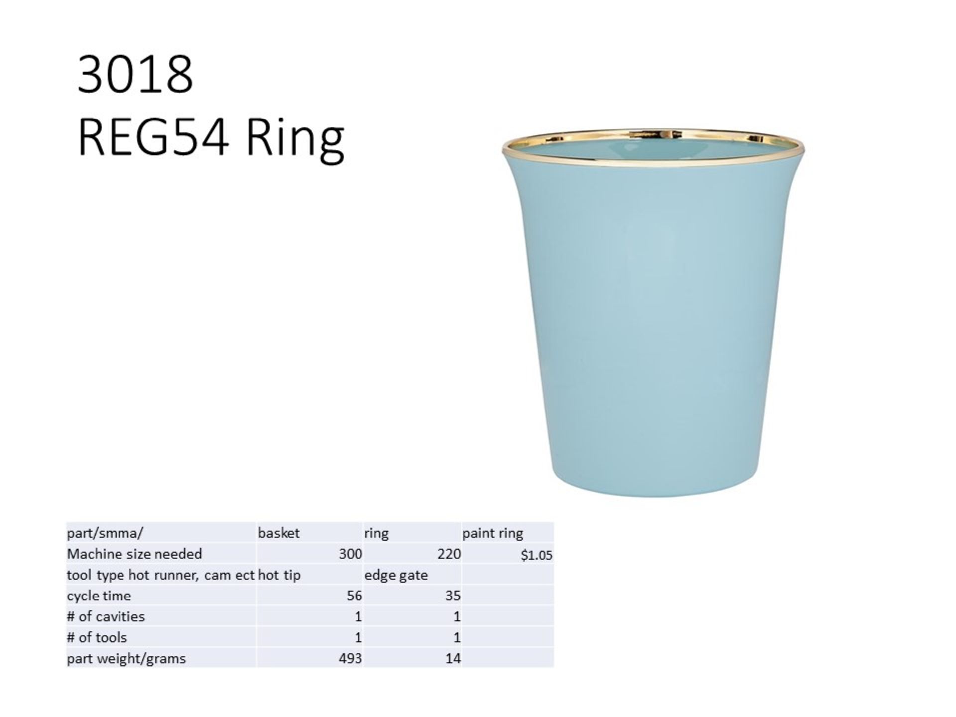 PLASTIC INJECTION MOLD - REG54 Ring