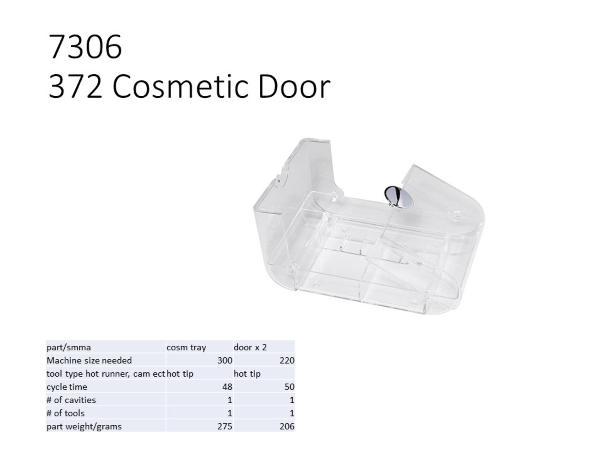 PLASTIC INJECTION MOLD - 372 Door Cosmetic - Image 7 of 7