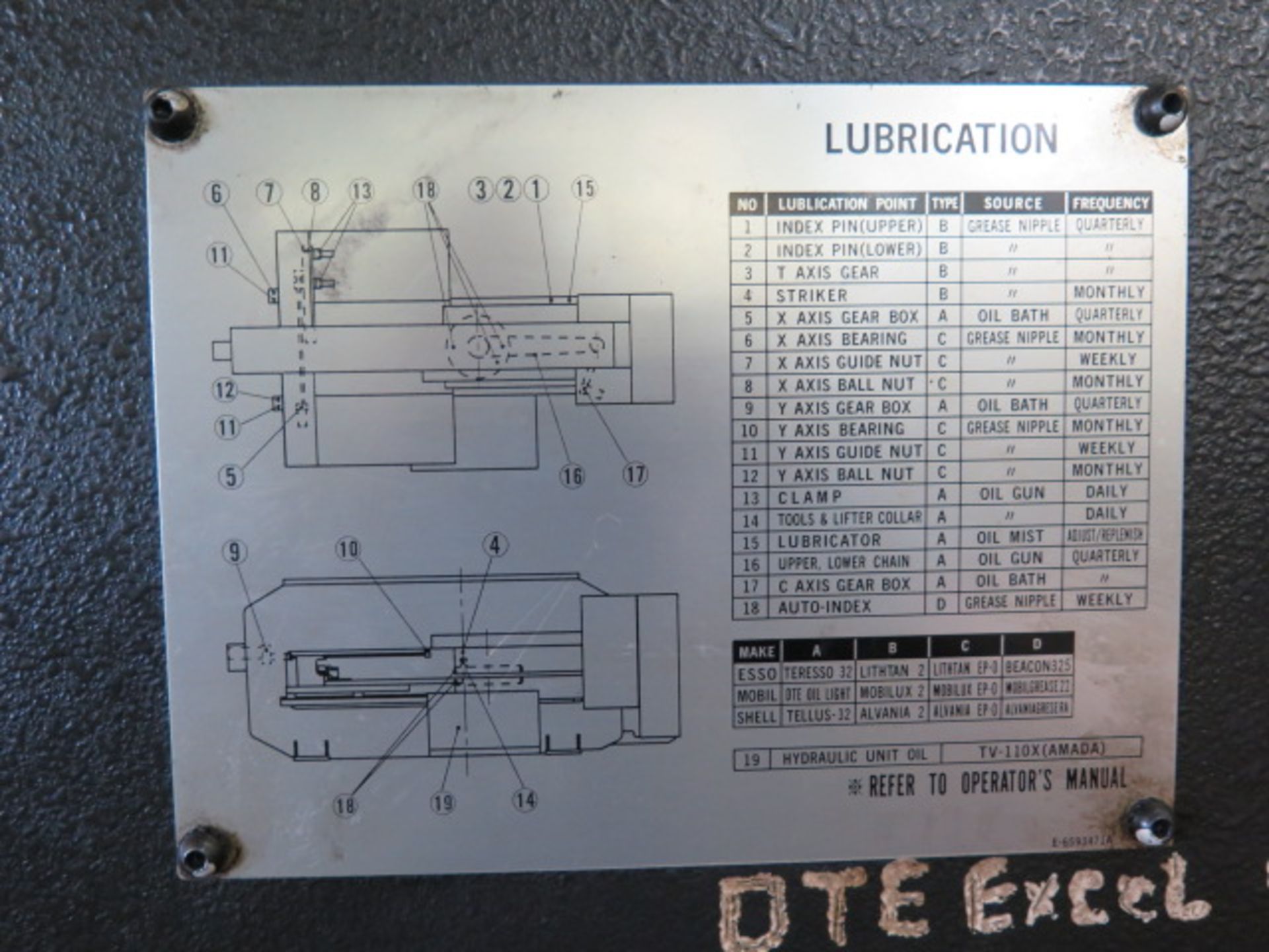 1997 Amada VIPROS 255 20 Ton 31-Station CNC Turret Press s/n AVP55079 w/ Fanuc 18-P Con, SOLD AS IS - Image 15 of 27