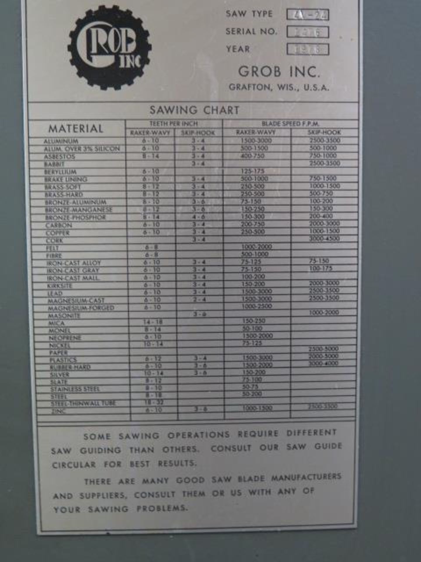 Grob 4V-24 24” Vertical Band Saw s/n 1476 w/ Blade Welder, 24” x 28” Table (SOLD AS-IS - NO - Image 7 of 7