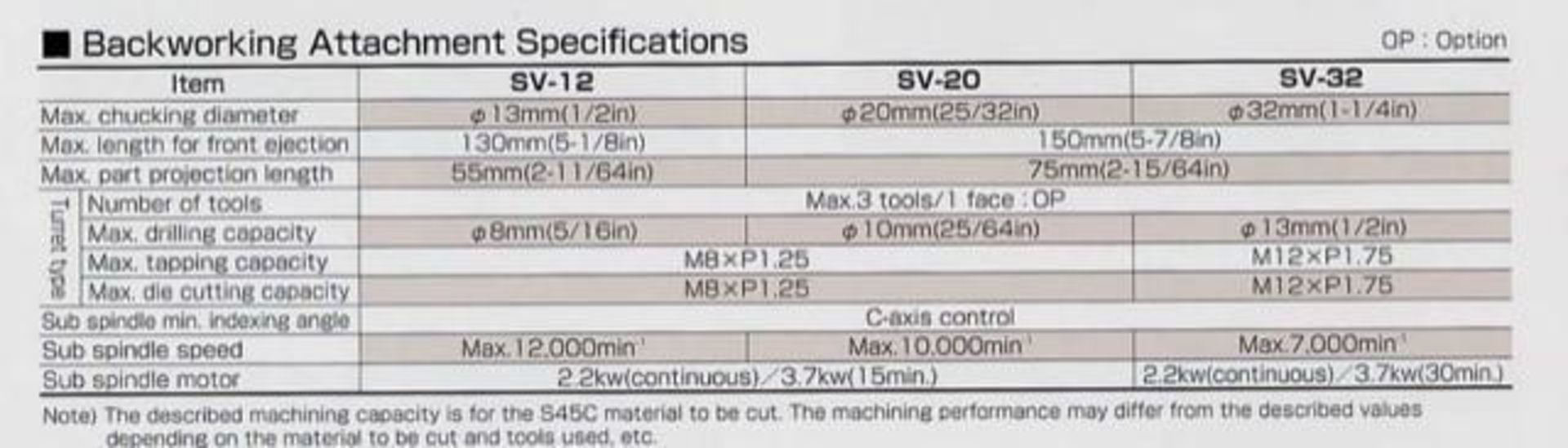 Star SV-12 Swiss CNC Lathe - Image 19 of 19