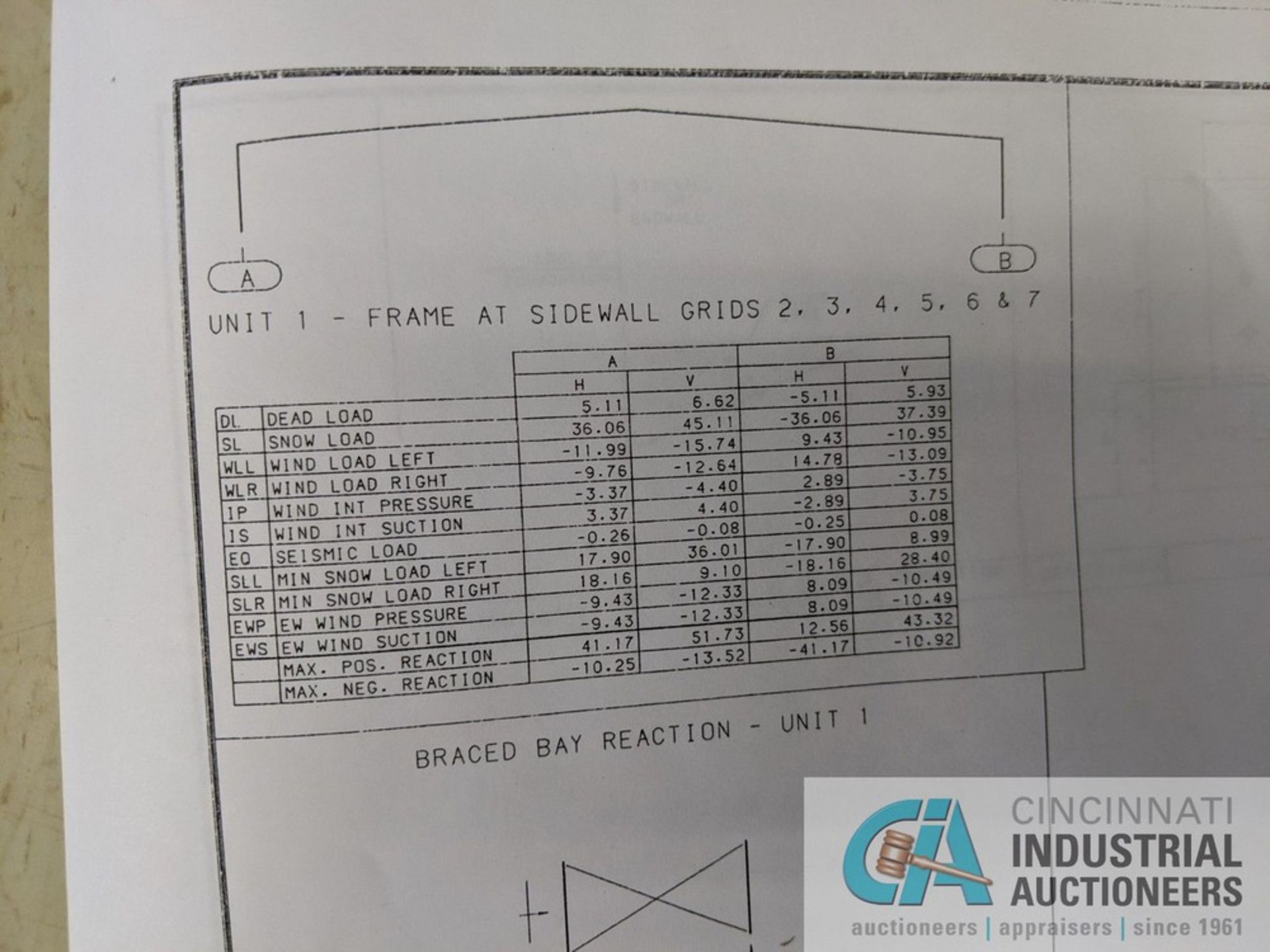 100' X 150' CLEAN SPAN STEEL FRAME BUTLER BUILDING, FRAMEWORK AND HARDWARE ONLY-DISASSEMBLED, WILL - Image 18 of 20