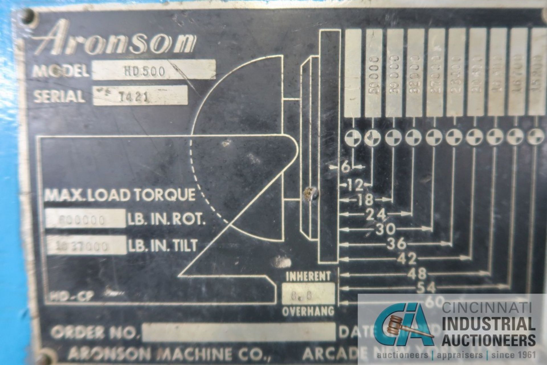 50,000 LB. ARONSON MODEL HD 500 TILTING AND ROTATING WELDING POSITIONER - Missing Pendant Control - Image 8 of 10