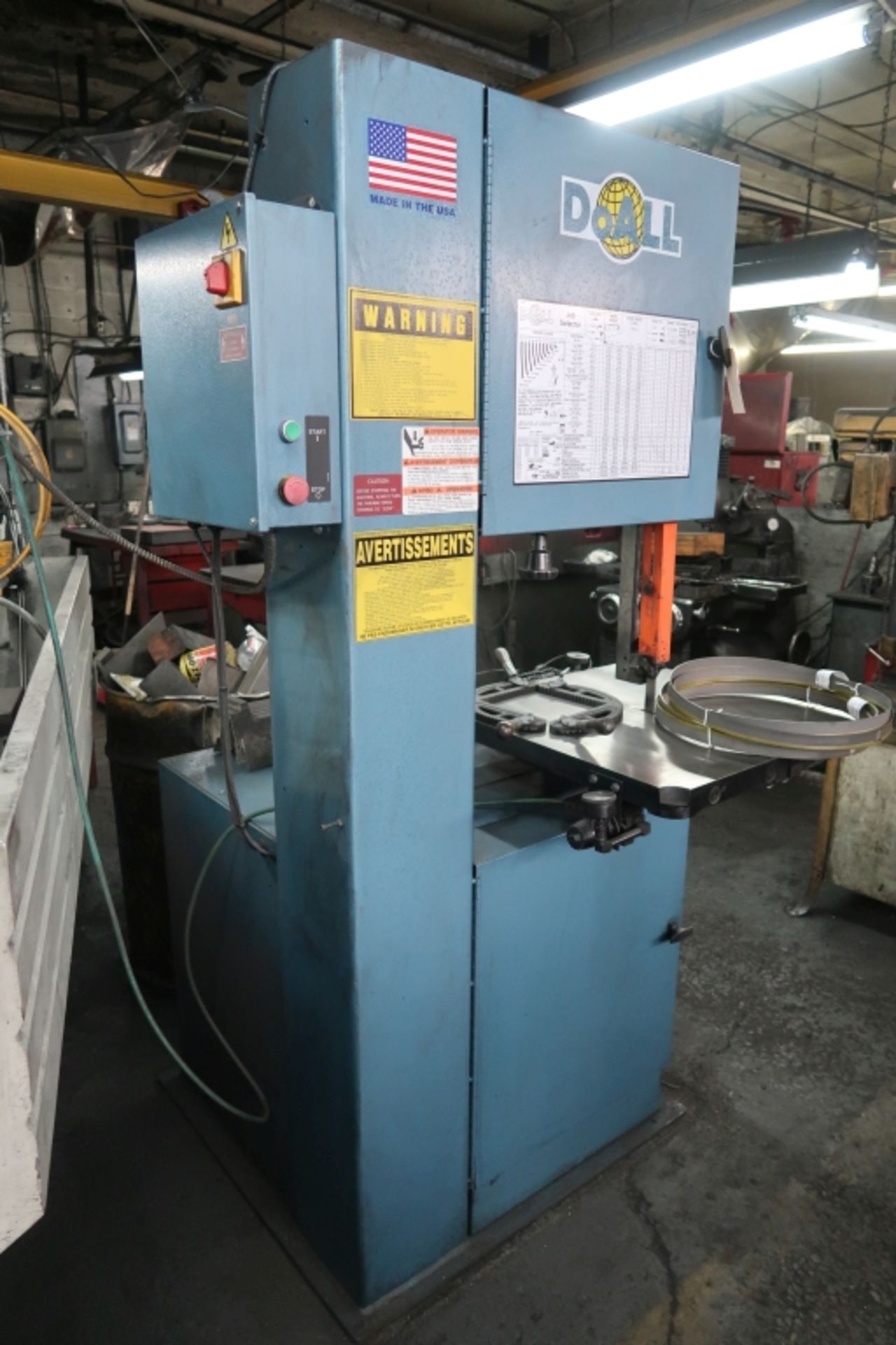 DOALL 20'' VERTICAL BANDSAW, (2005) MOD: 2013-V, SN: 571-05287, 575V 3PH - Image 3 of 4