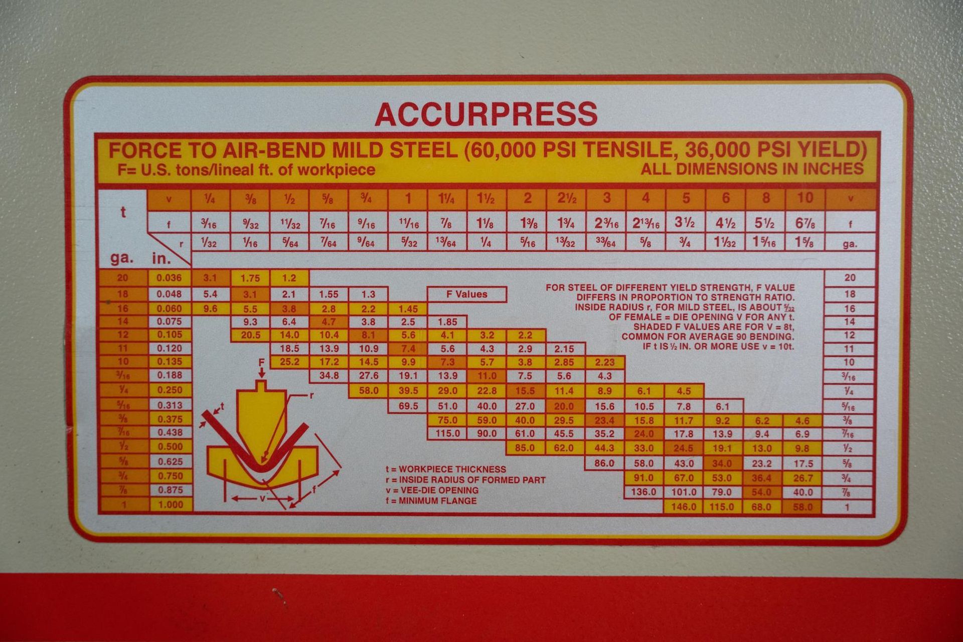 2018 Accurpress 713012 CNC Press Brake Serial Number 12968 Tons: 130 Bed Length: 12' Computer System - Image 18 of 27