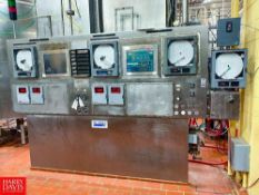 Pasteurizer 1 and 2 Control System with (2) Hope Industrial Systems, Anderson Chart Recorder