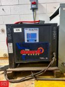 General Battery 36-Volt Battery Charger (Location: Dothan, AL)