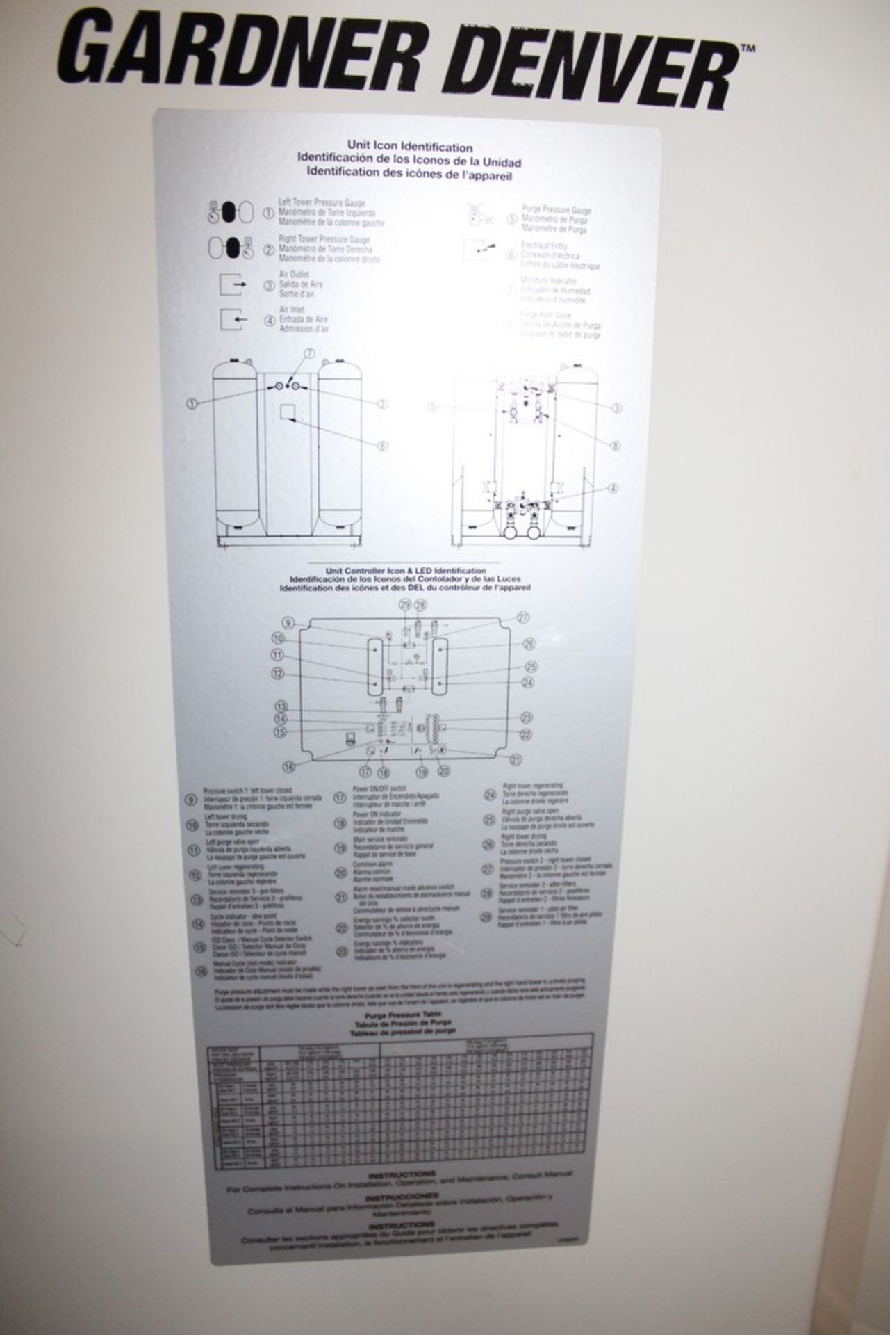 GARDNER DENVER TWIN TANK VERTICAL AIR COMPRESSOR - Image 5 of 6