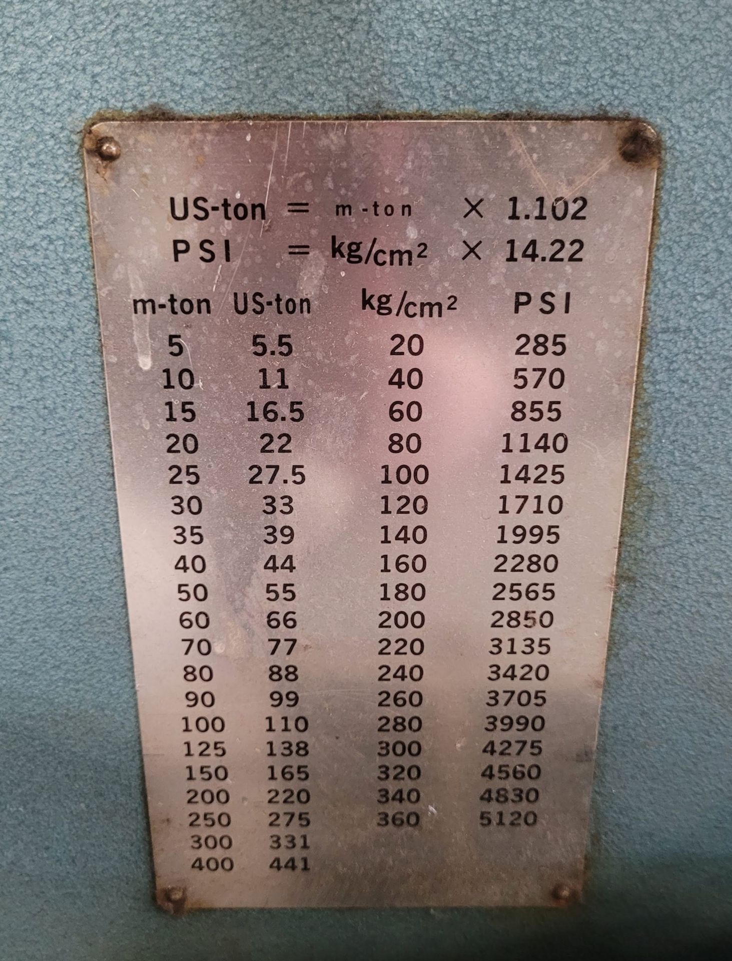 AMADA RG-100 CNC PRESS BRAKE, 110-TON X 10’ CAP., 118.2” TABLE LENGTH, 122.1” MAX BENDING LENGTH, - Image 9 of 19