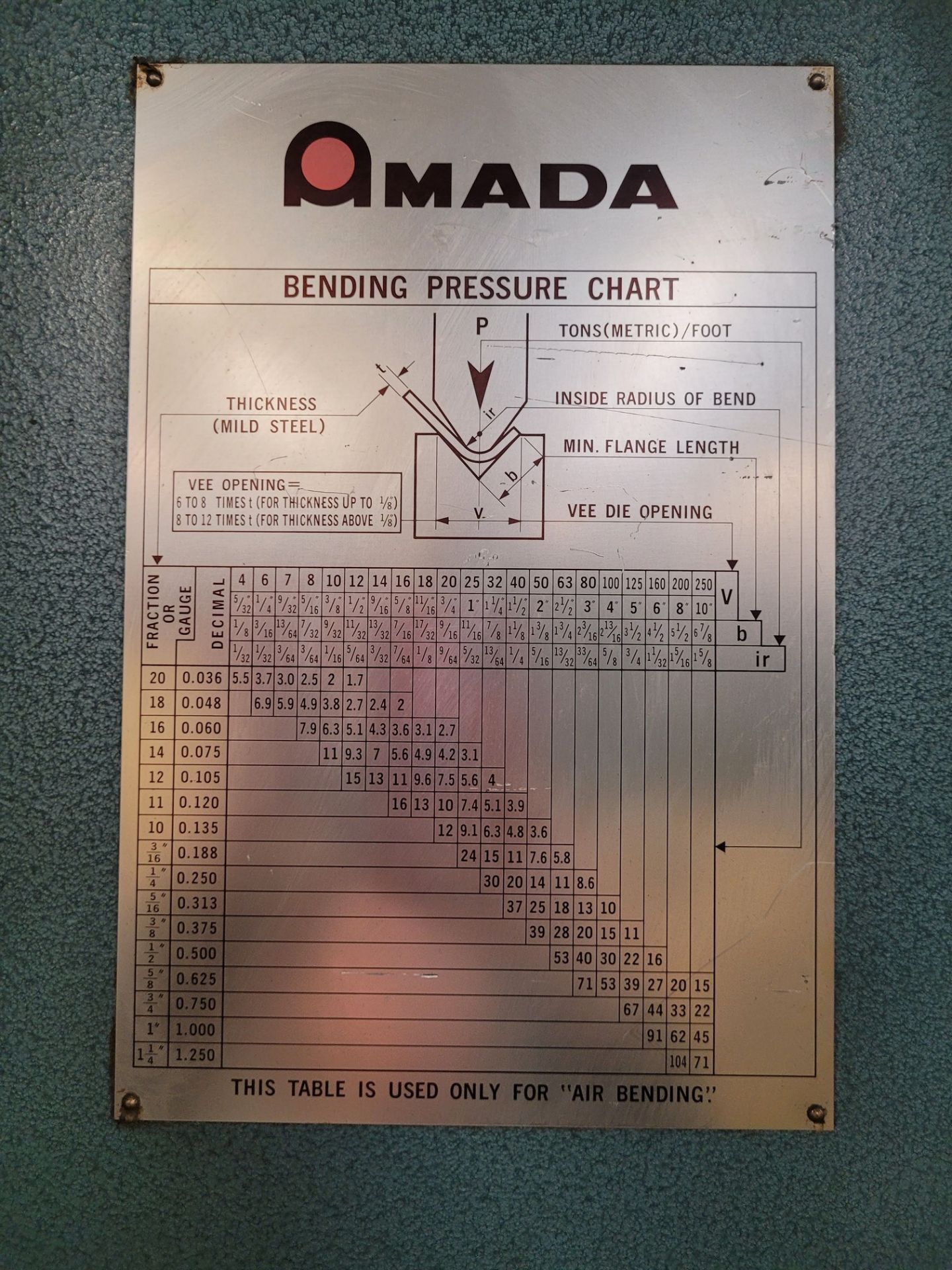 AMADA RG-100 CNC PRESS BRAKE, 110-TON X 10’ CAP., 118.2” TABLE LENGTH, 122.1” MAX BENDING LENGTH, - Image 3 of 19