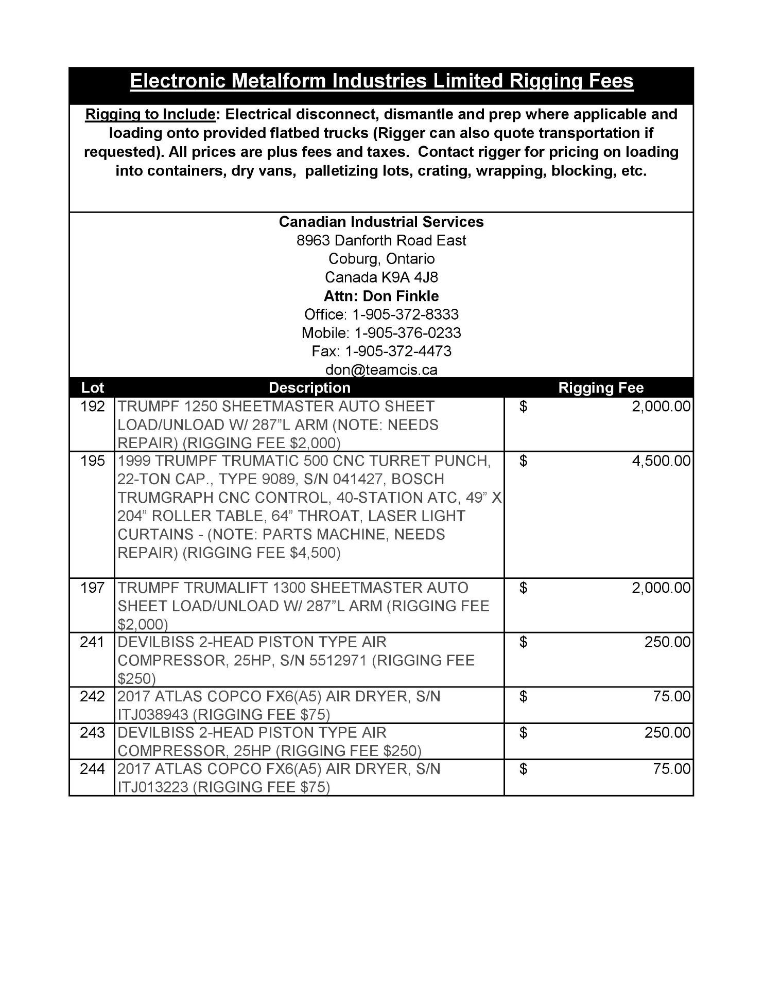 EXCLUSIVE RIGGING INFORMATION - Image 8 of 9