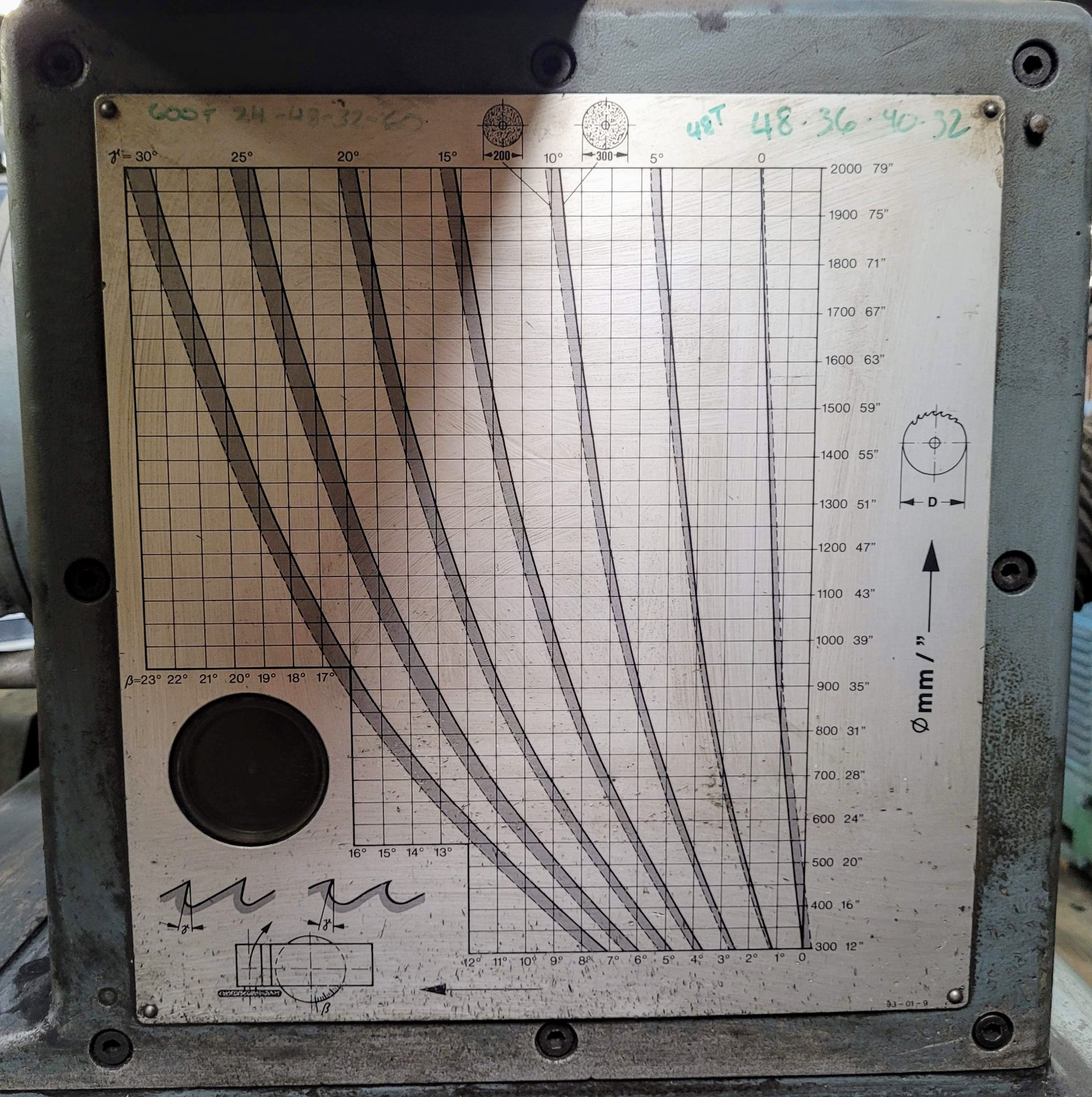 SCHMIDT TEMPO ASG 2000 SAW BLADE GRINDING MACHINE, CAPACITY 315 TO 2050 MM, BLADE THICKNESS MAX. - Image 6 of 10