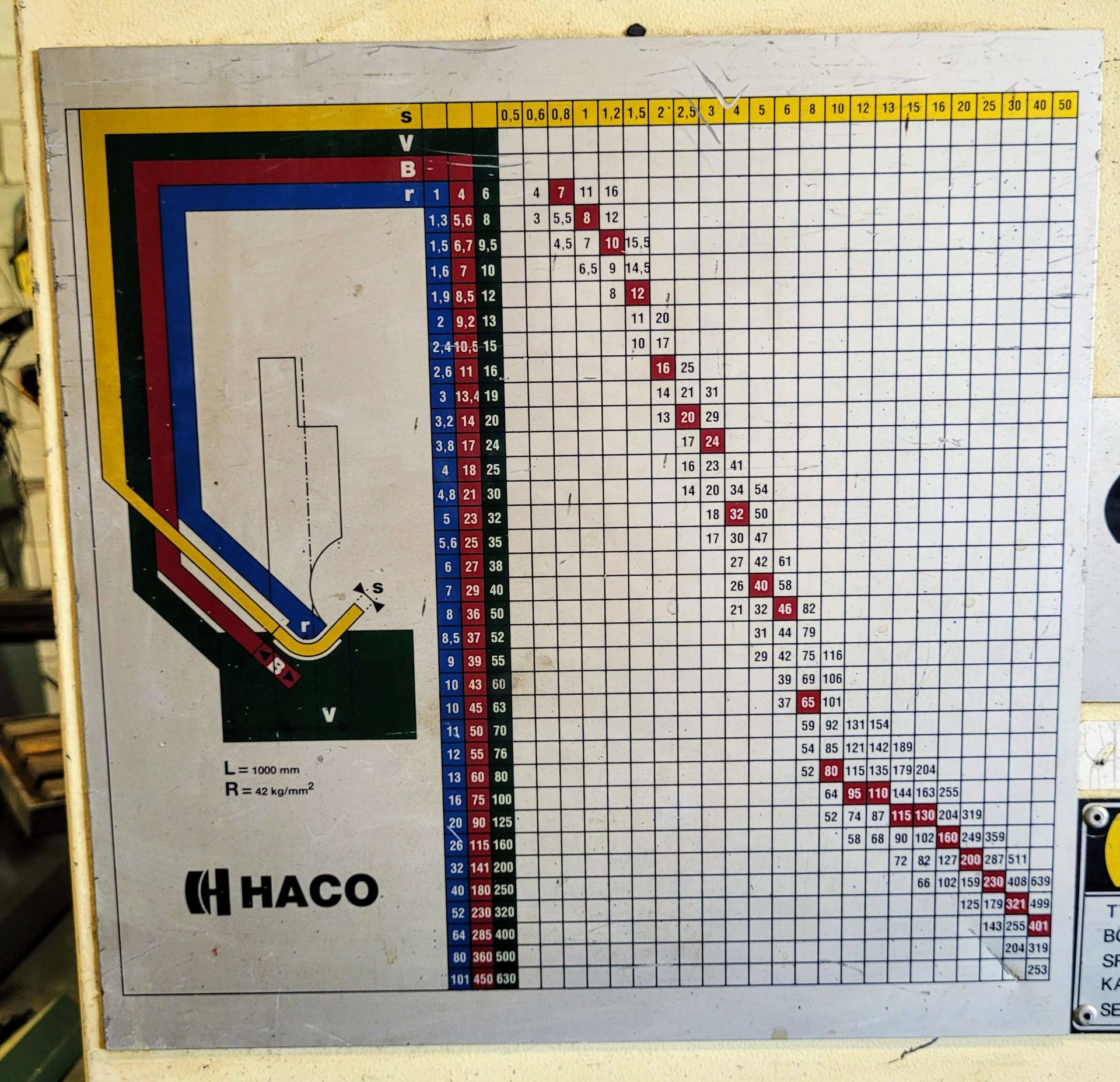 HACO PPM30135 HYDRAULIC PRESS BRAKE, 150-TON X 10' CAP., S/N: 58979, COMP-U-BEND 610 PLUS CNC BACK - Image 10 of 12