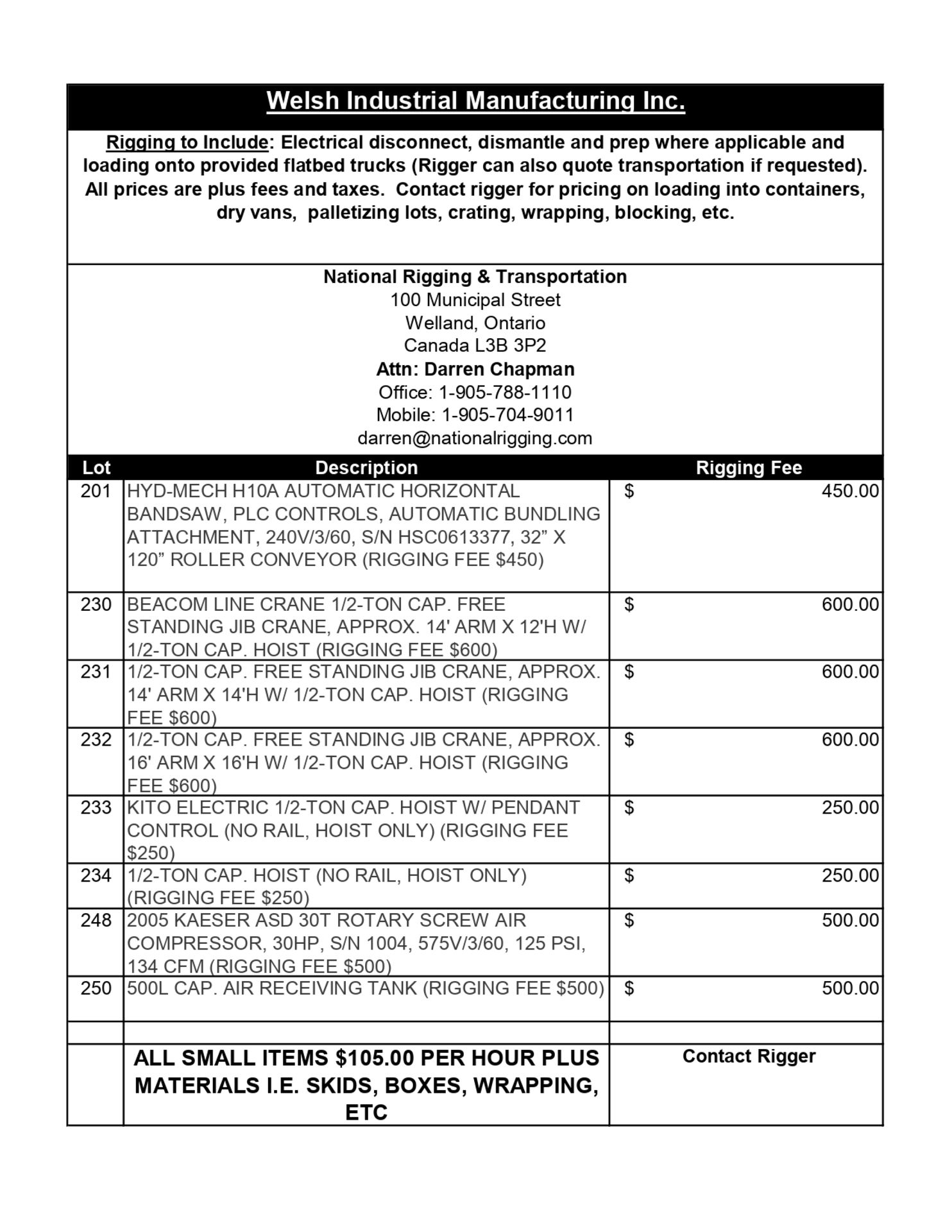 EXCLUSIVE RIGGING FEES & INFORMATION - Image 9 of 10