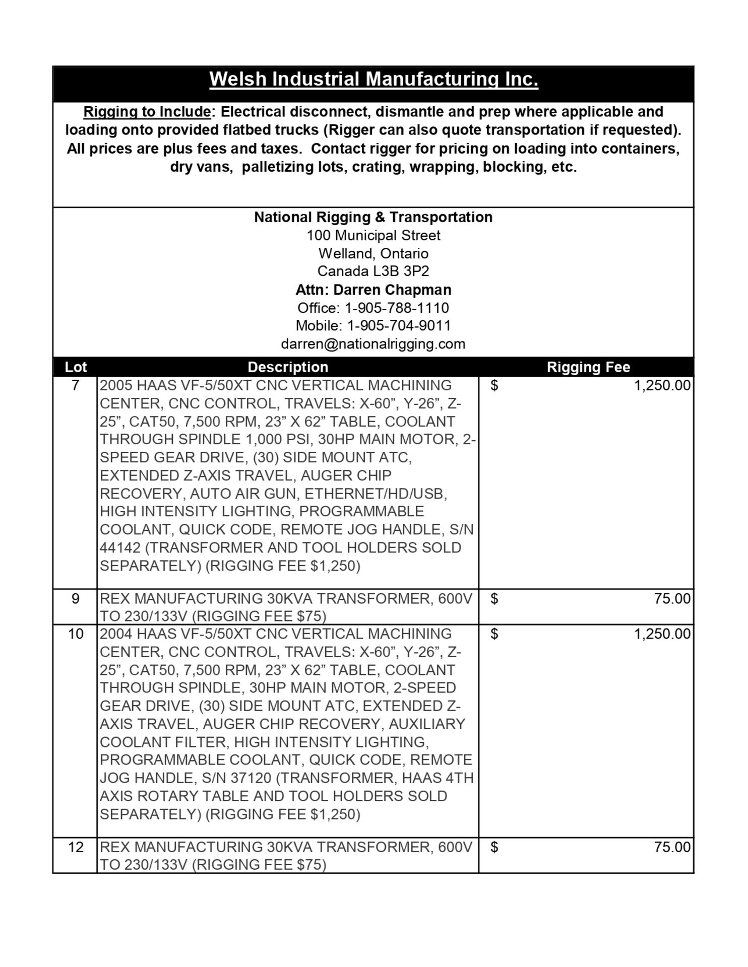 EXCLUSIVE RIGGING FEES & INFORMATION - Image 3 of 10