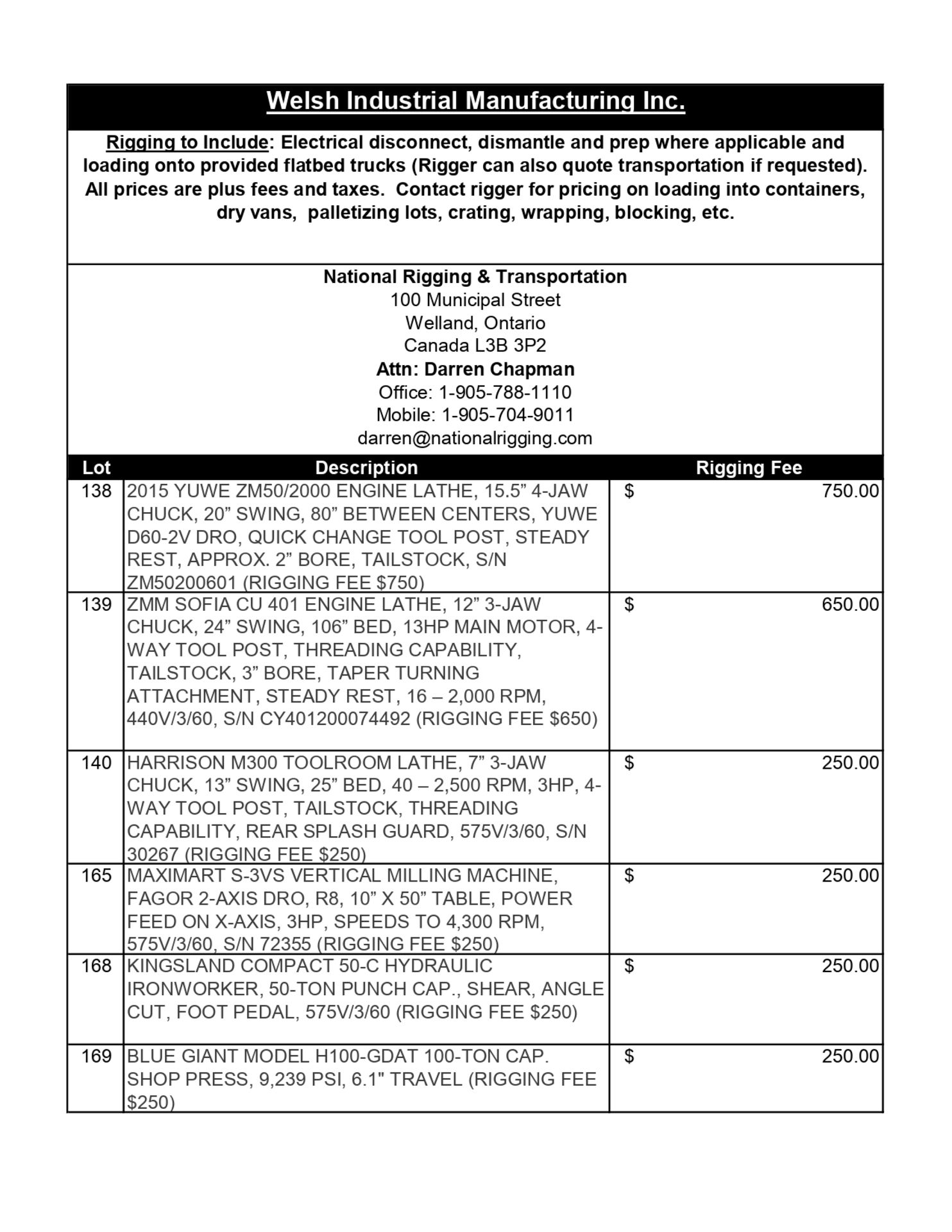 EXCLUSIVE RIGGING FEES & INFORMATION - Image 8 of 10