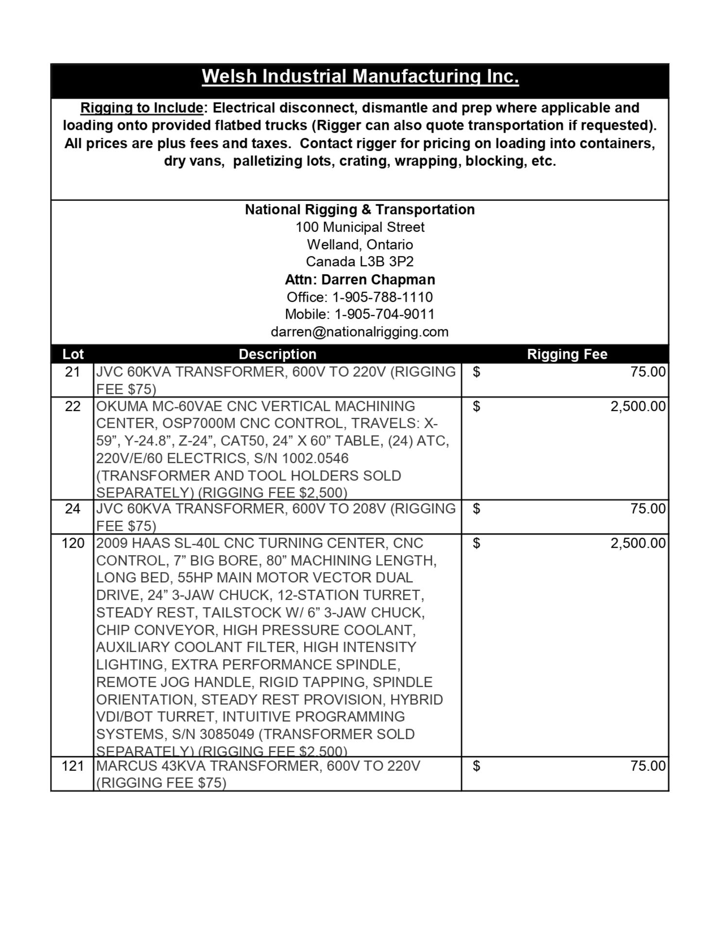 EXCLUSIVE RIGGING FEES & INFORMATION - Image 5 of 10