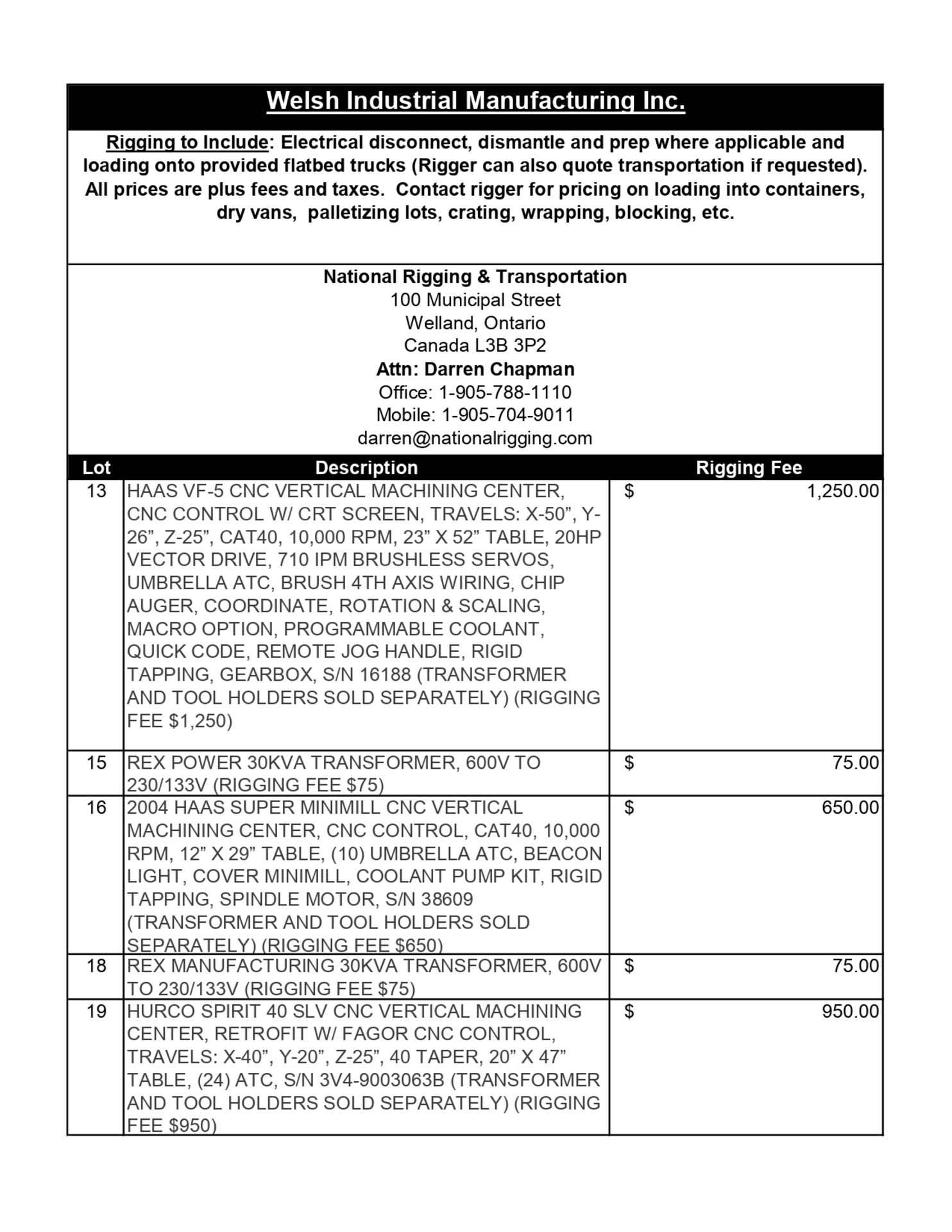 EXCLUSIVE RIGGING FEES & INFORMATION - Image 4 of 10