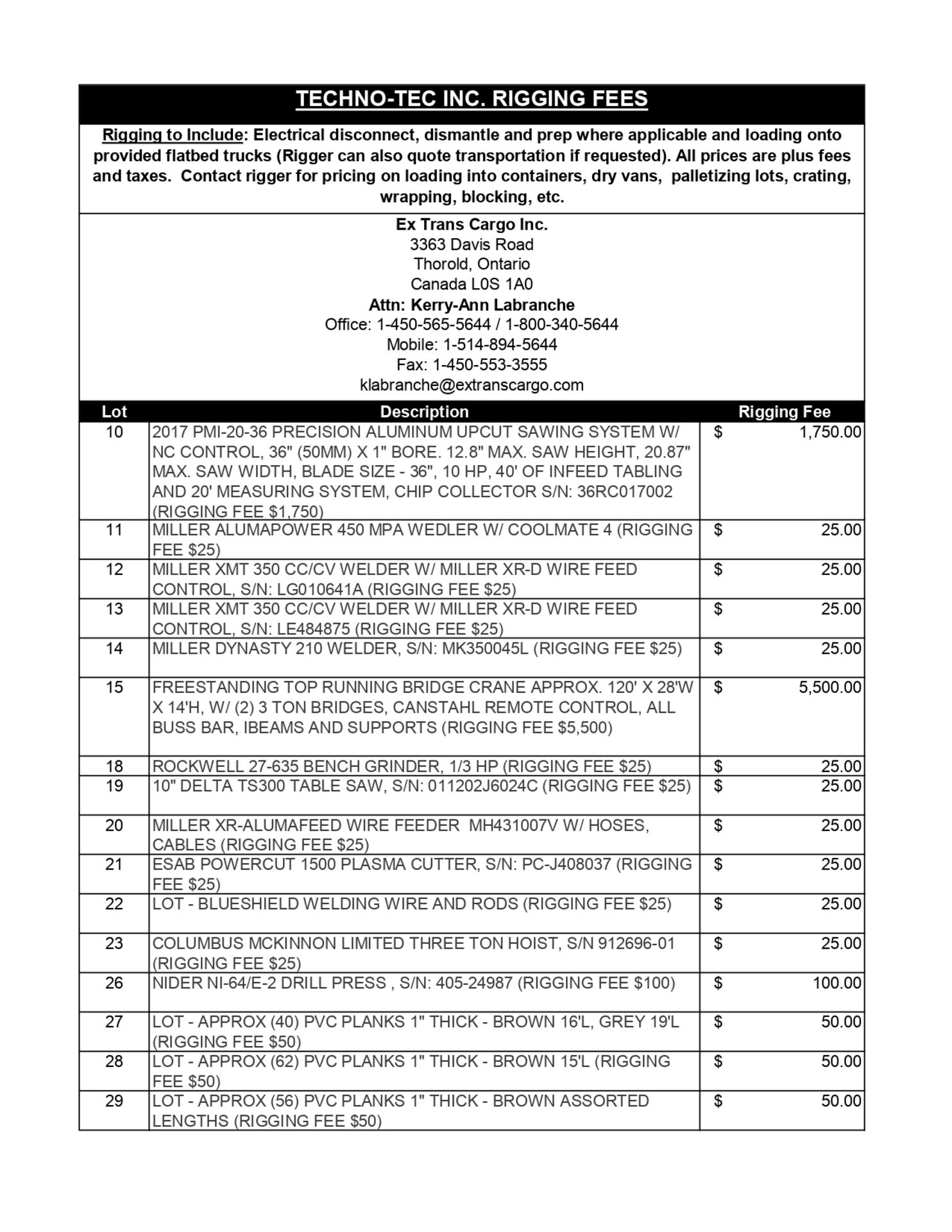 EXCLUSIVE RIGGING INFORMATION - Image 2 of 5