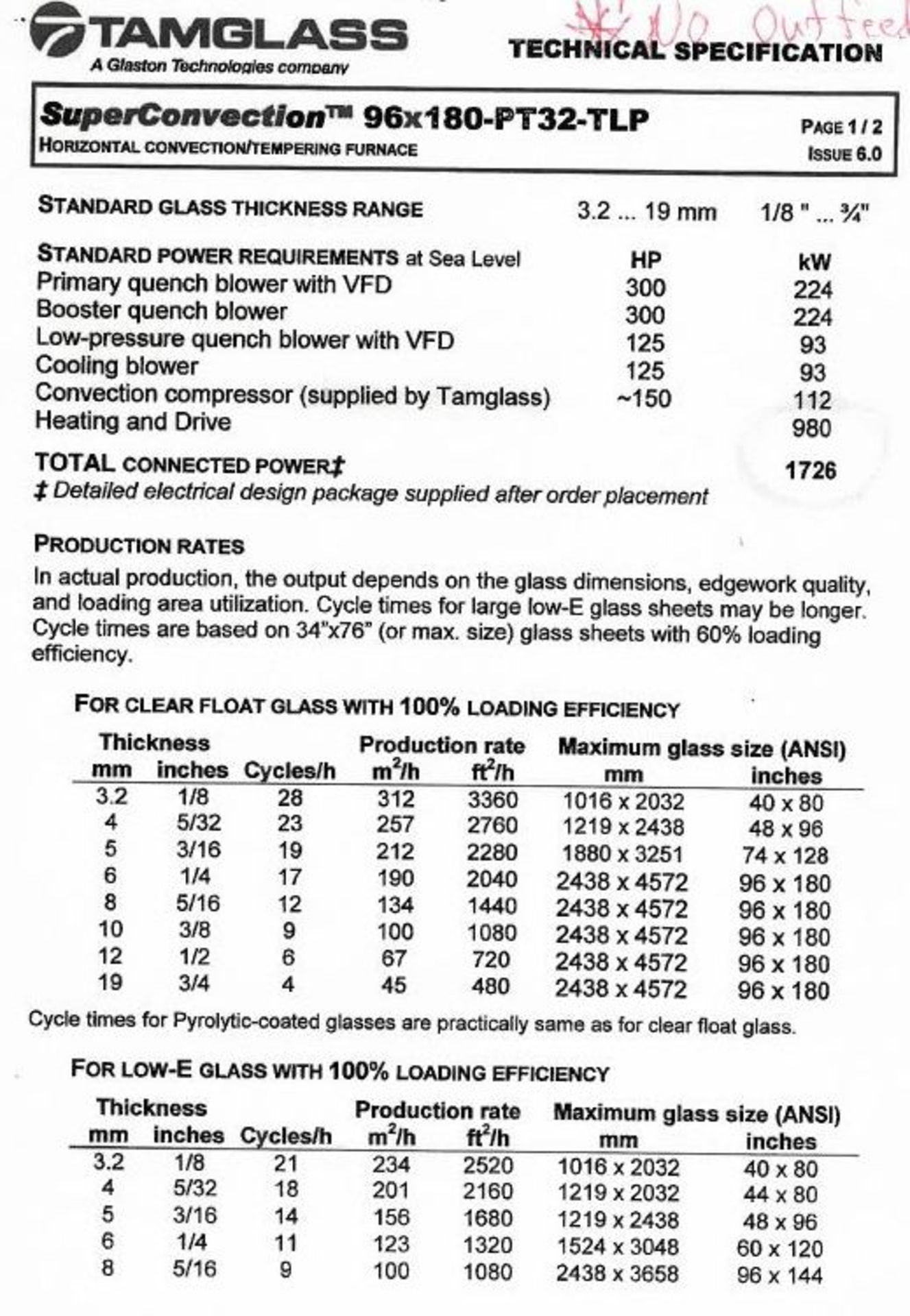 Tamglass Horizontal Convection/ Tempering Furnace, Model 96x180-PT32-TLP, Drives, Standard Glass - Image 23 of 24