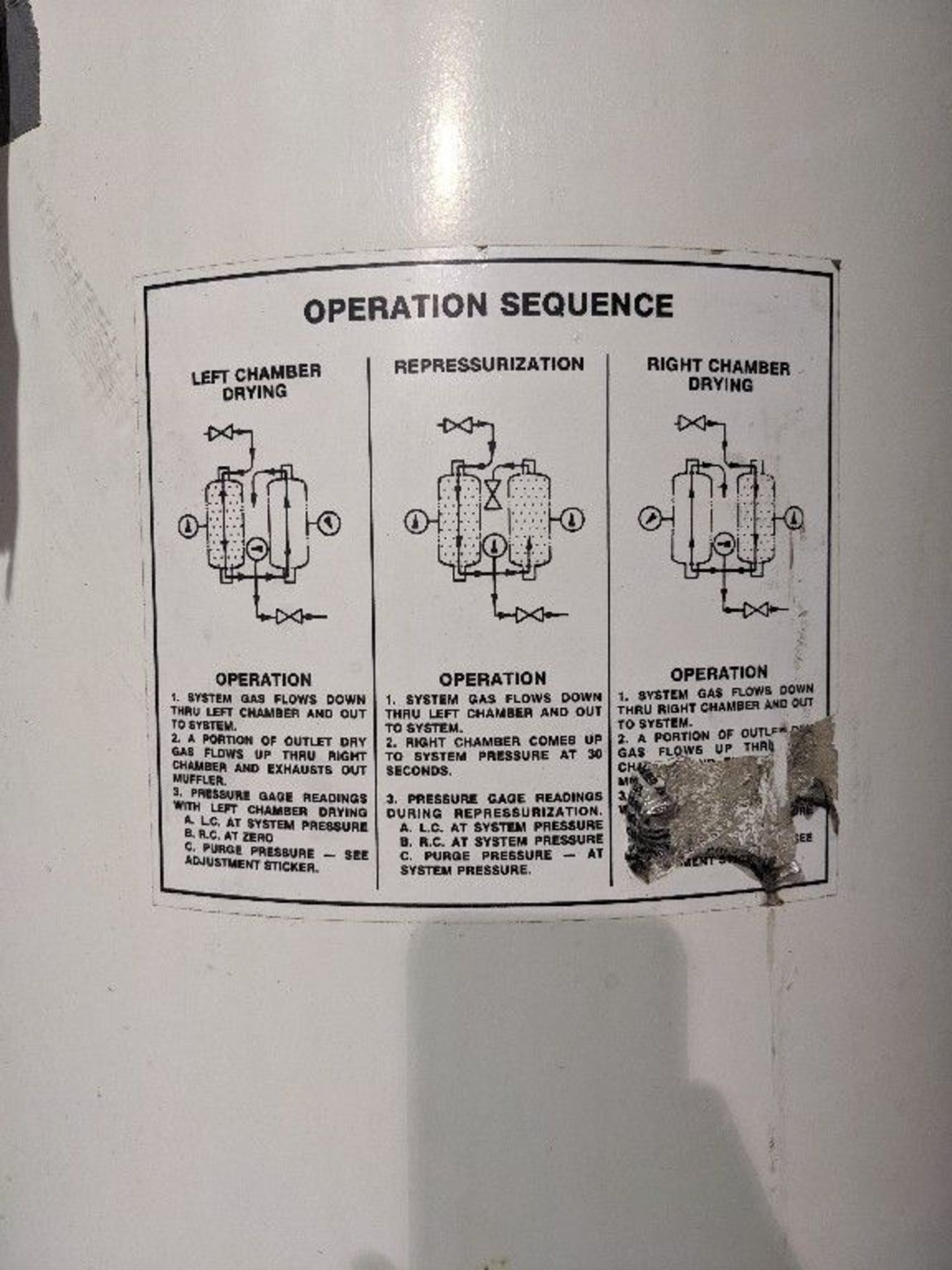 Qty (1) Heat Less Desiccant Air Dryer - CDA Series (-100°F) dryer - AMLOC® energy management - Image 8 of 14