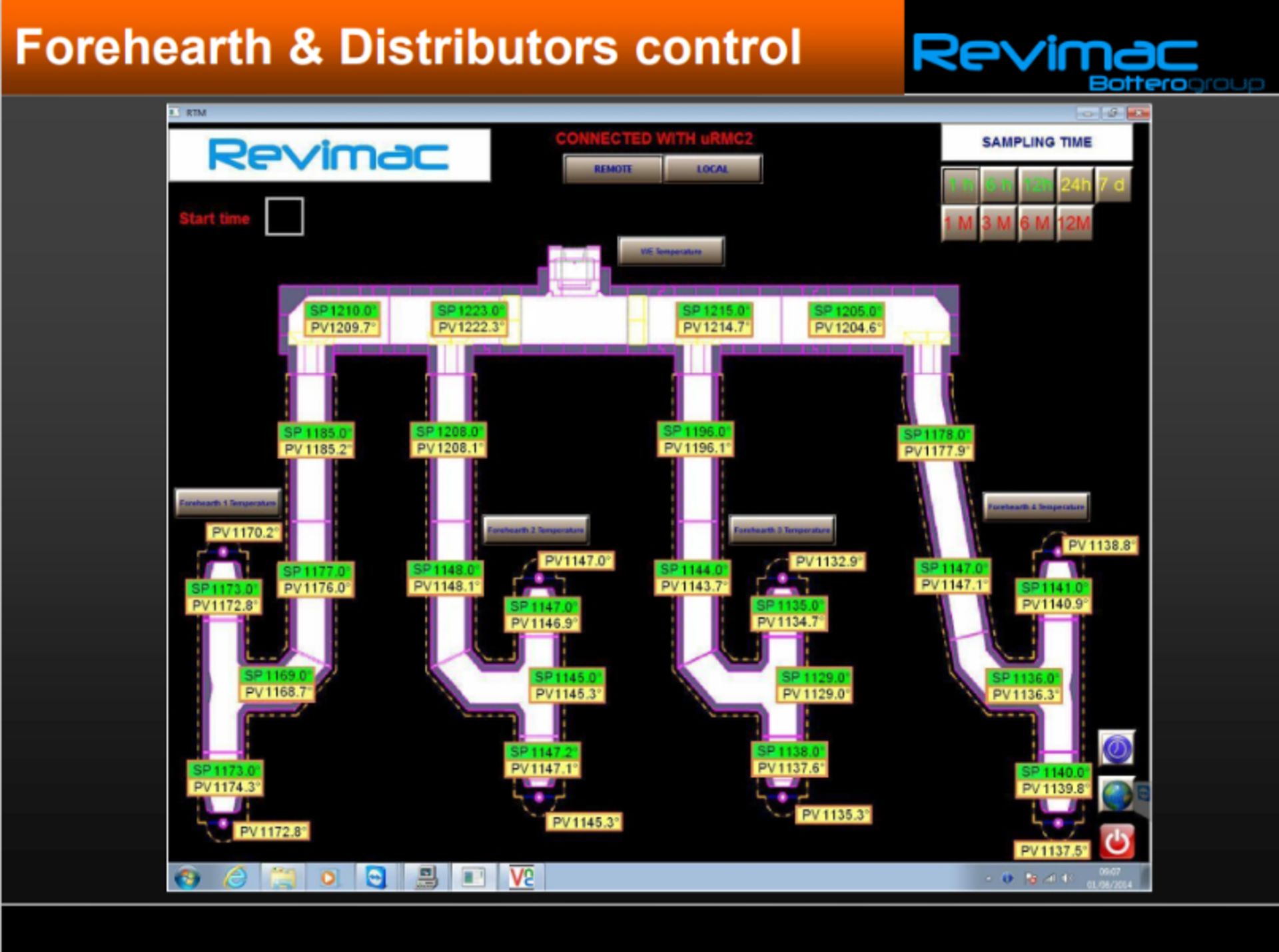 Revimac Forehearth Control System *Subject to Confirmation* - Image 7 of 18