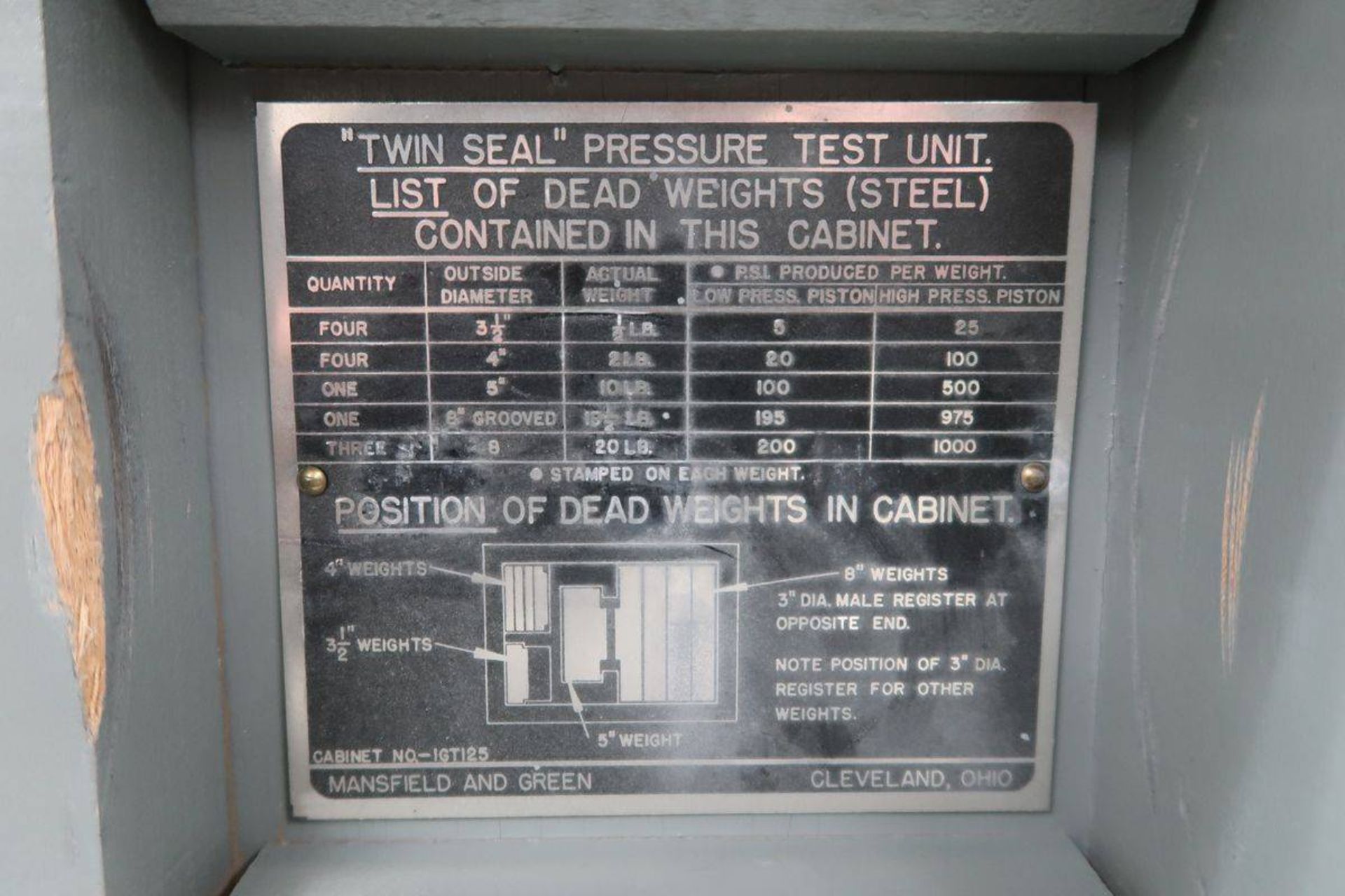 Mansfield & Green 1GT125 Twin Seal Dead Weight Pressure Test Unit - Image 3 of 3