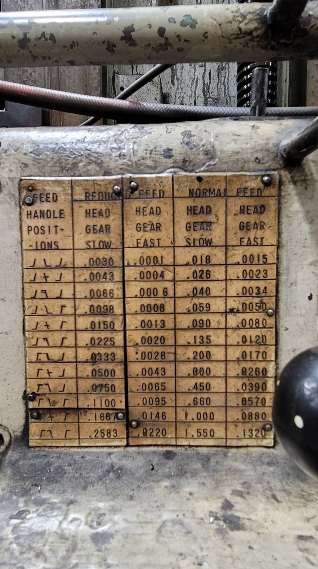 Bullard Machine Number 320 Horizontal Boring Mill - Image 14 of 16