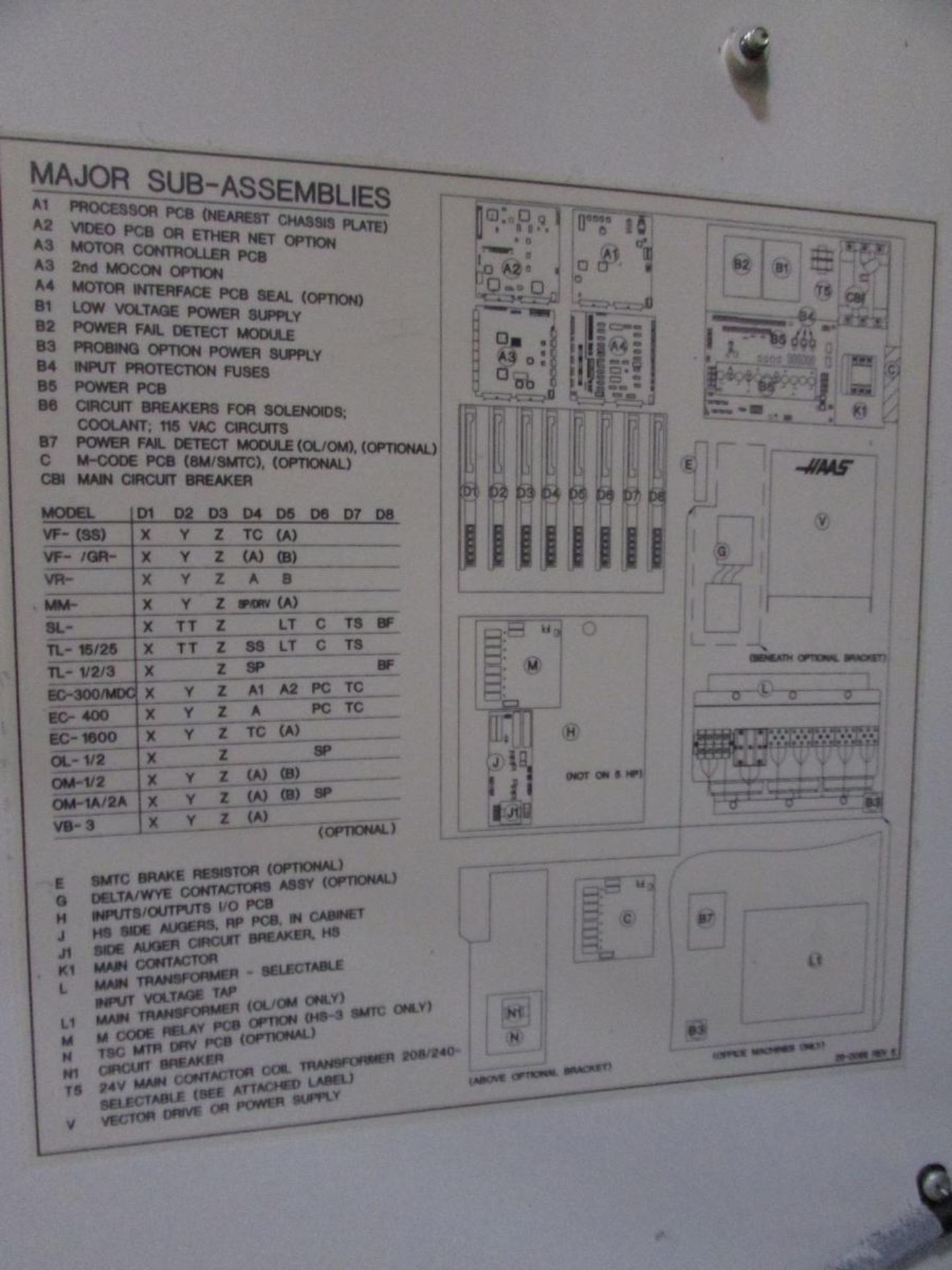 2006 Haas VR-9 5-Axis CNC Vertical Maching Center - Image 28 of 29