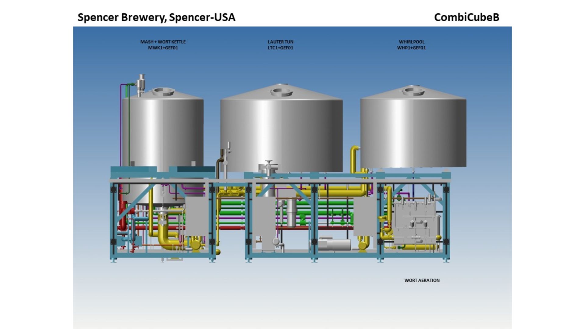 BREWERY LOT OFFERING CONSISTING OF BREW HOUSE, (8) FERMENTATION TANKS, SEE FULL DESCRIP - Image 41 of 41