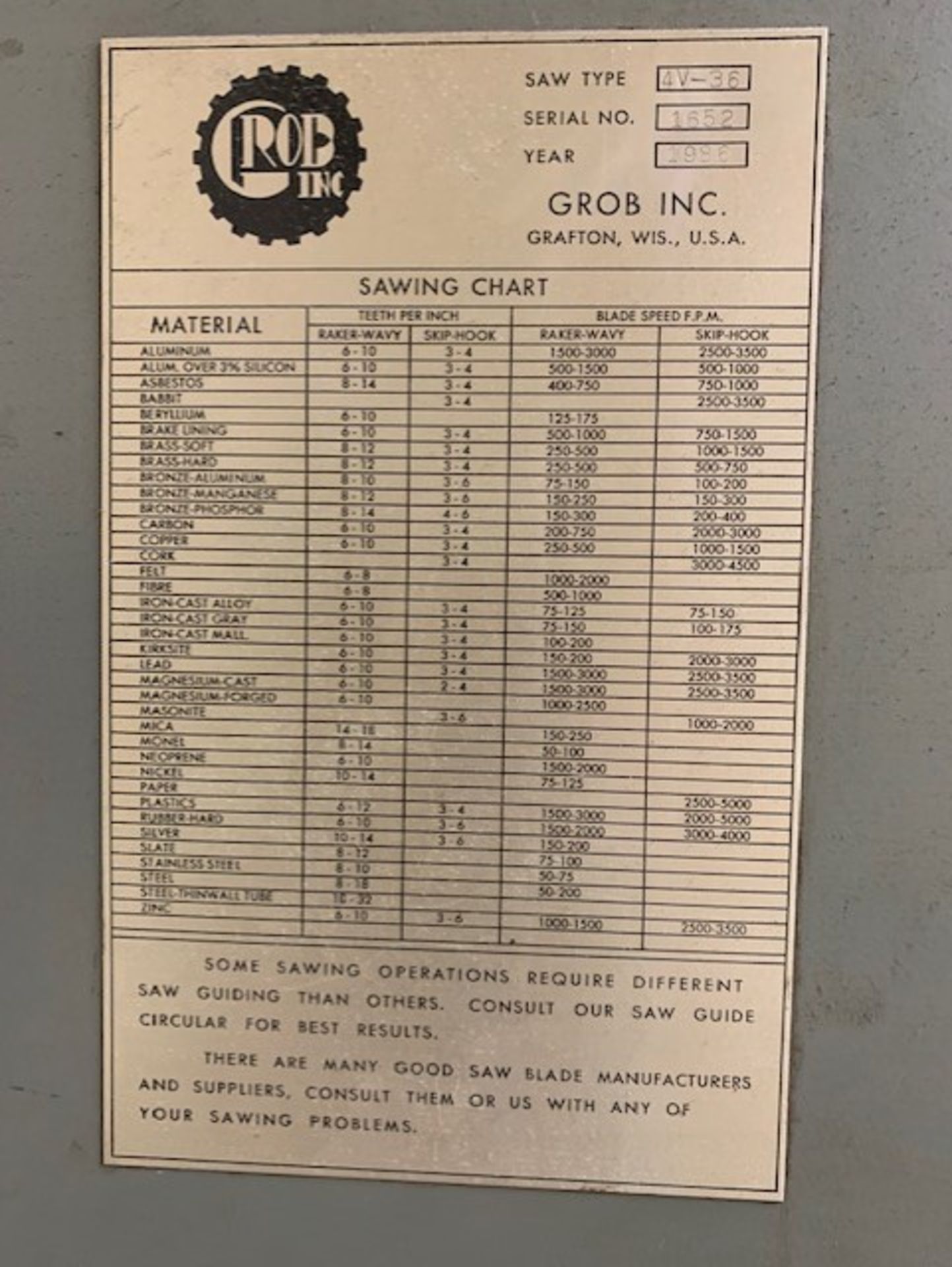 GROB 4V-36 VERTICAL BAND SAW, S/N 1652 (1986) 36 IN., RW-B BLADE WELDER/GRINDER, 24 IN. X 28 IN... - Image 6 of 10